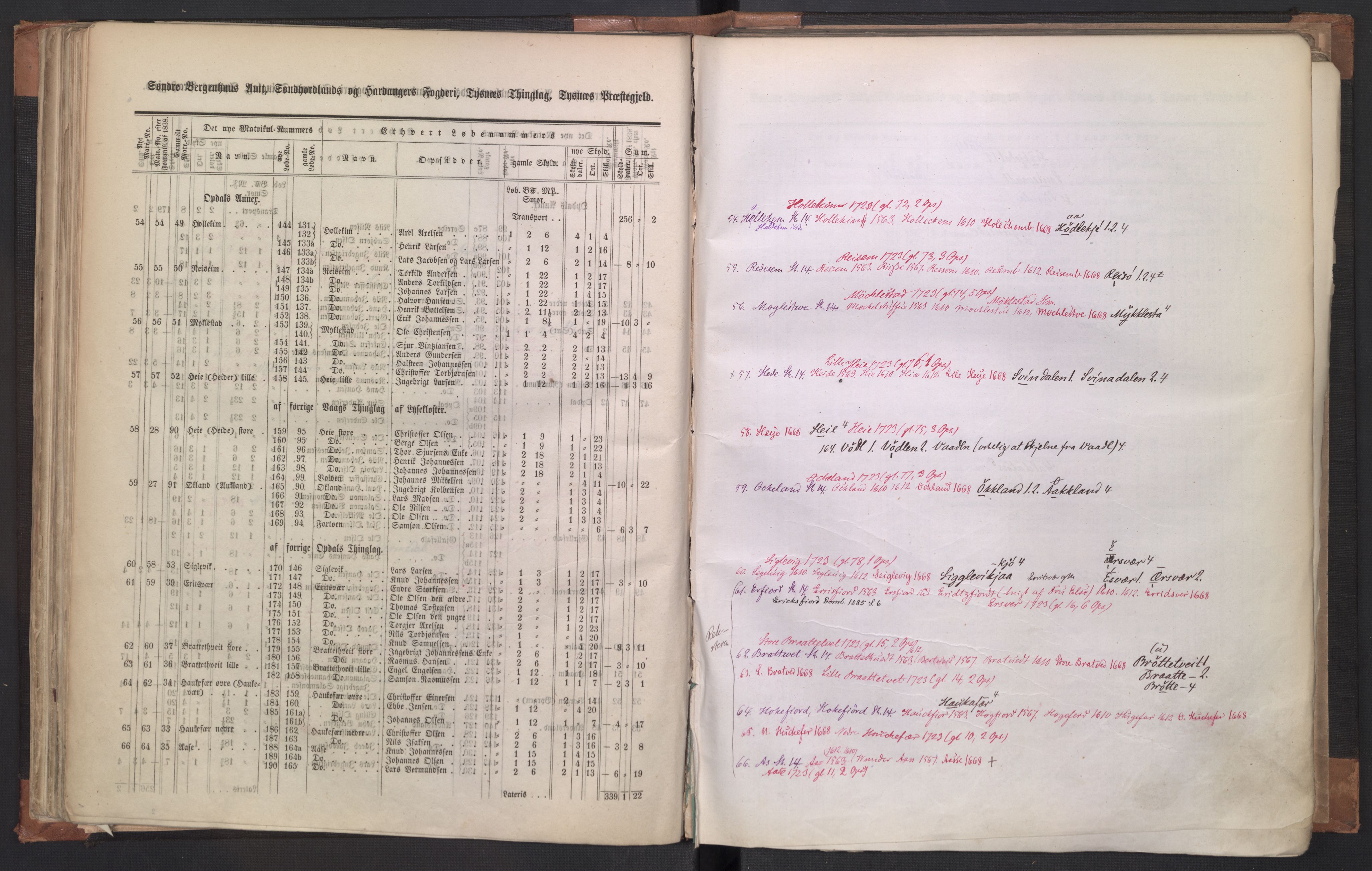 Rygh, AV/RA-PA-0034/F/Fb/L0011: Matrikkelen for 1838 - Søndre Bergenhus amt (Hordaaland fylke), 1838