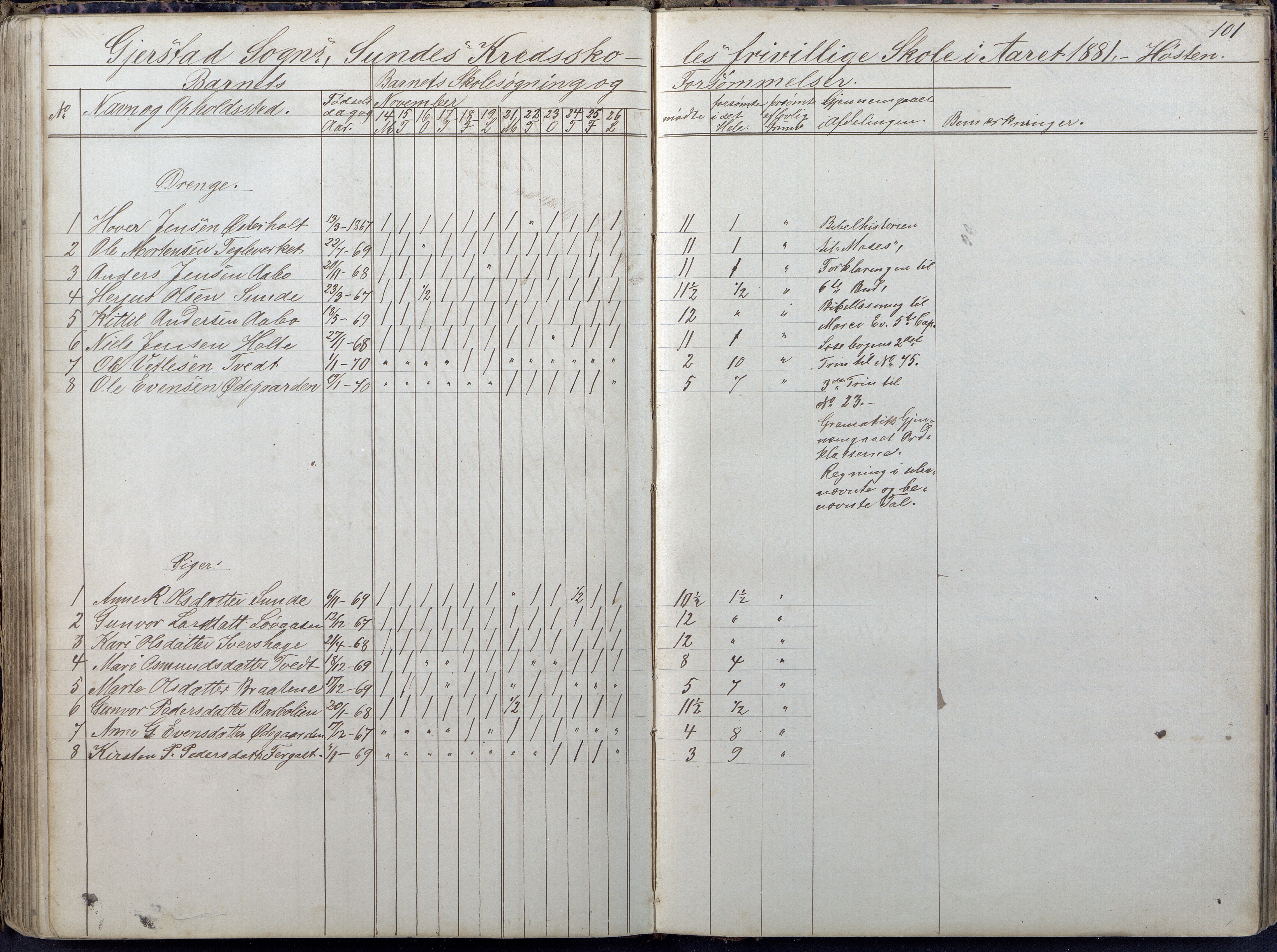 Gjerstad Kommune, Sunde Skole, AAMA/KA0911-550g/F01/L0002: Dagbok, 1878-1891, s. 89