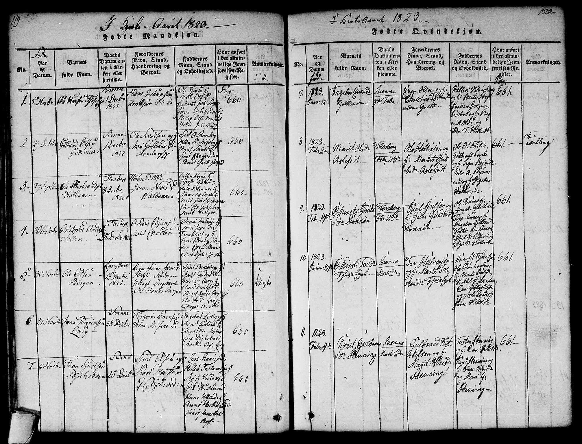 Flesberg kirkebøker, AV/SAKO-A-18/G/Ga/L0001: Klokkerbok nr. I 1, 1816-1834, s. 119-120