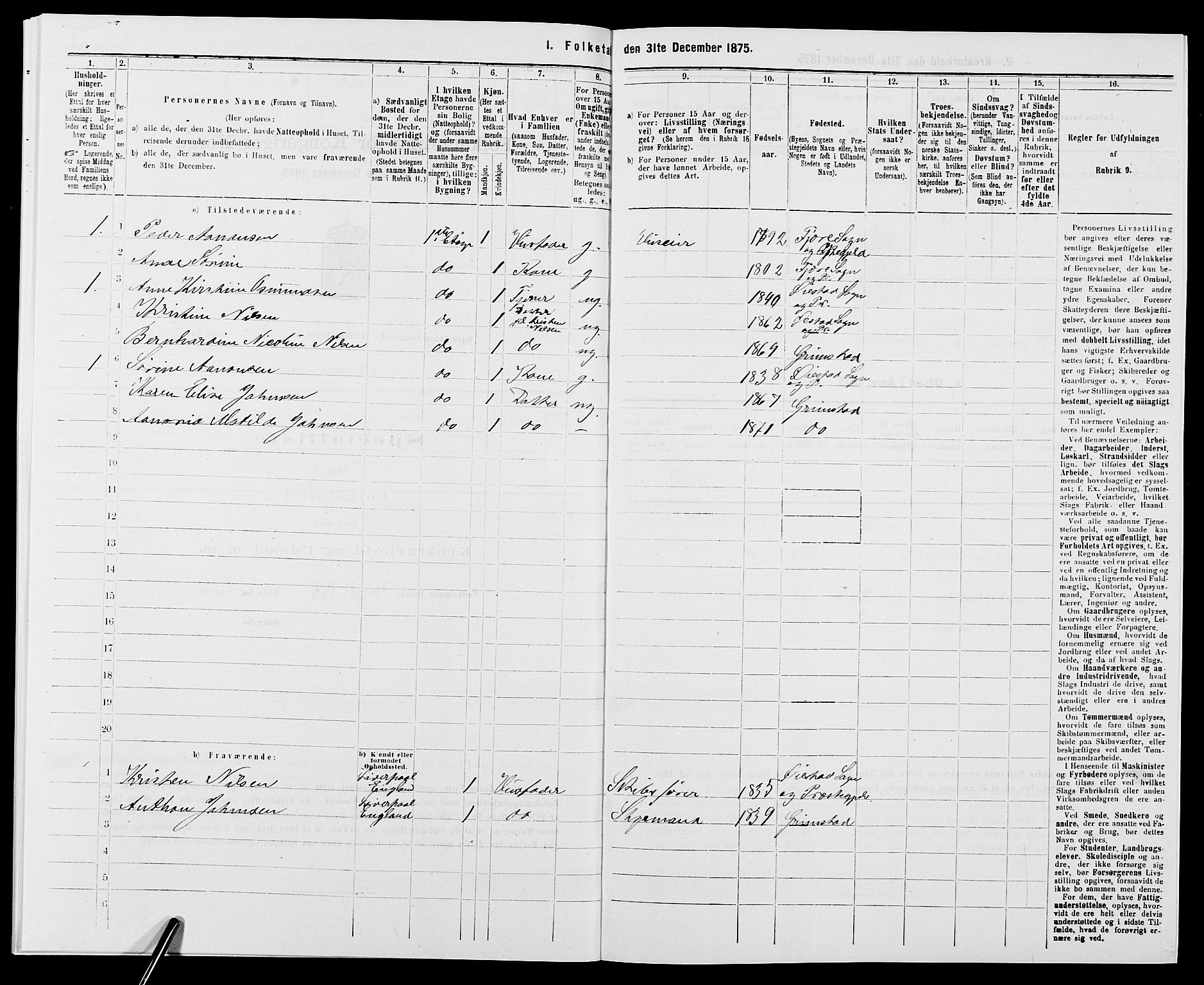 SAK, Folketelling 1875 for 0904B Fjære prestegjeld, Grimstad kjøpstad, 1875, s. 39