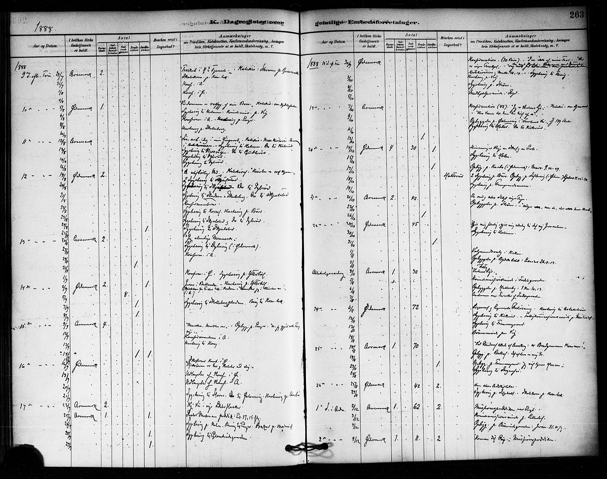 Aremark prestekontor Kirkebøker, AV/SAO-A-10899/F/Fa/L0005: Ministerialbok nr. I 5, 1878-1897, s. 263