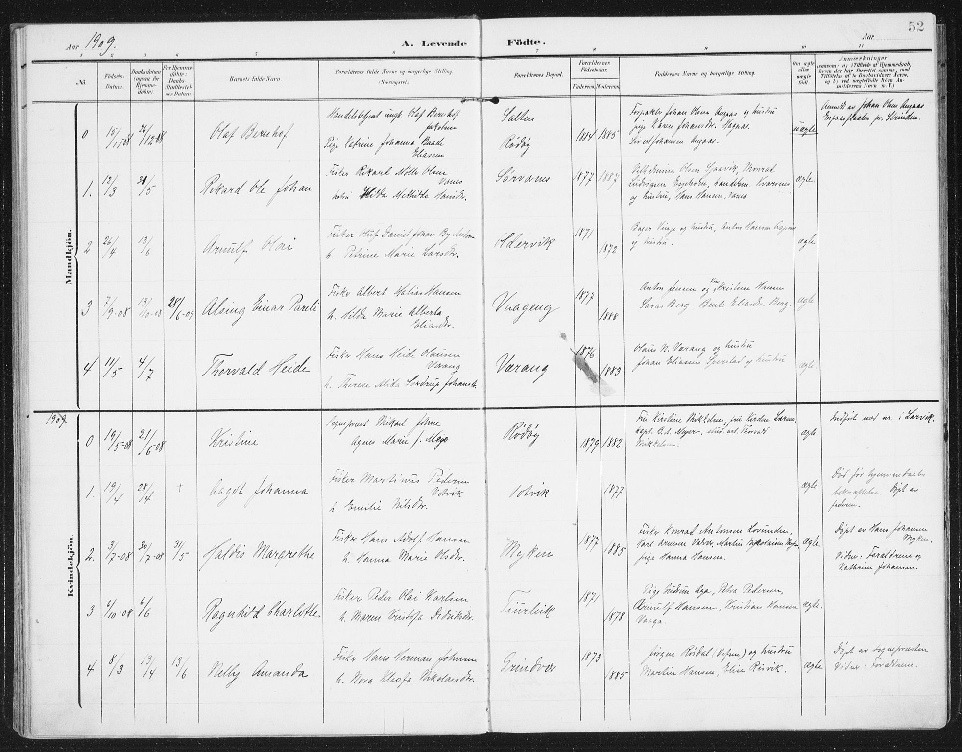 Ministerialprotokoller, klokkerbøker og fødselsregistre - Nordland, AV/SAT-A-1459/841/L0612: Ministerialbok nr. 841A15, 1902-1910, s. 52