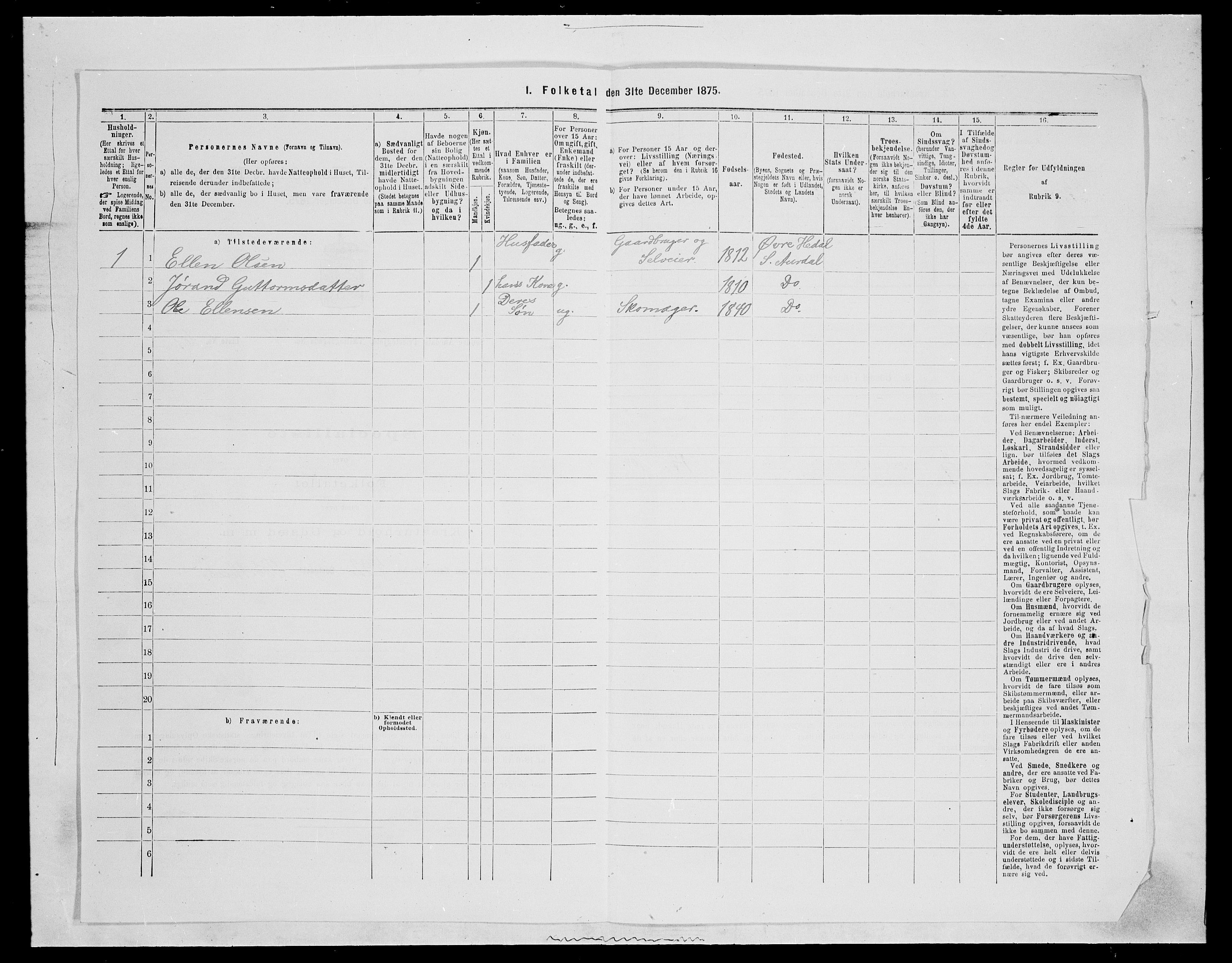 SAH, Folketelling 1875 for 0540P Sør-Aurdal prestegjeld, 1875, s. 1283