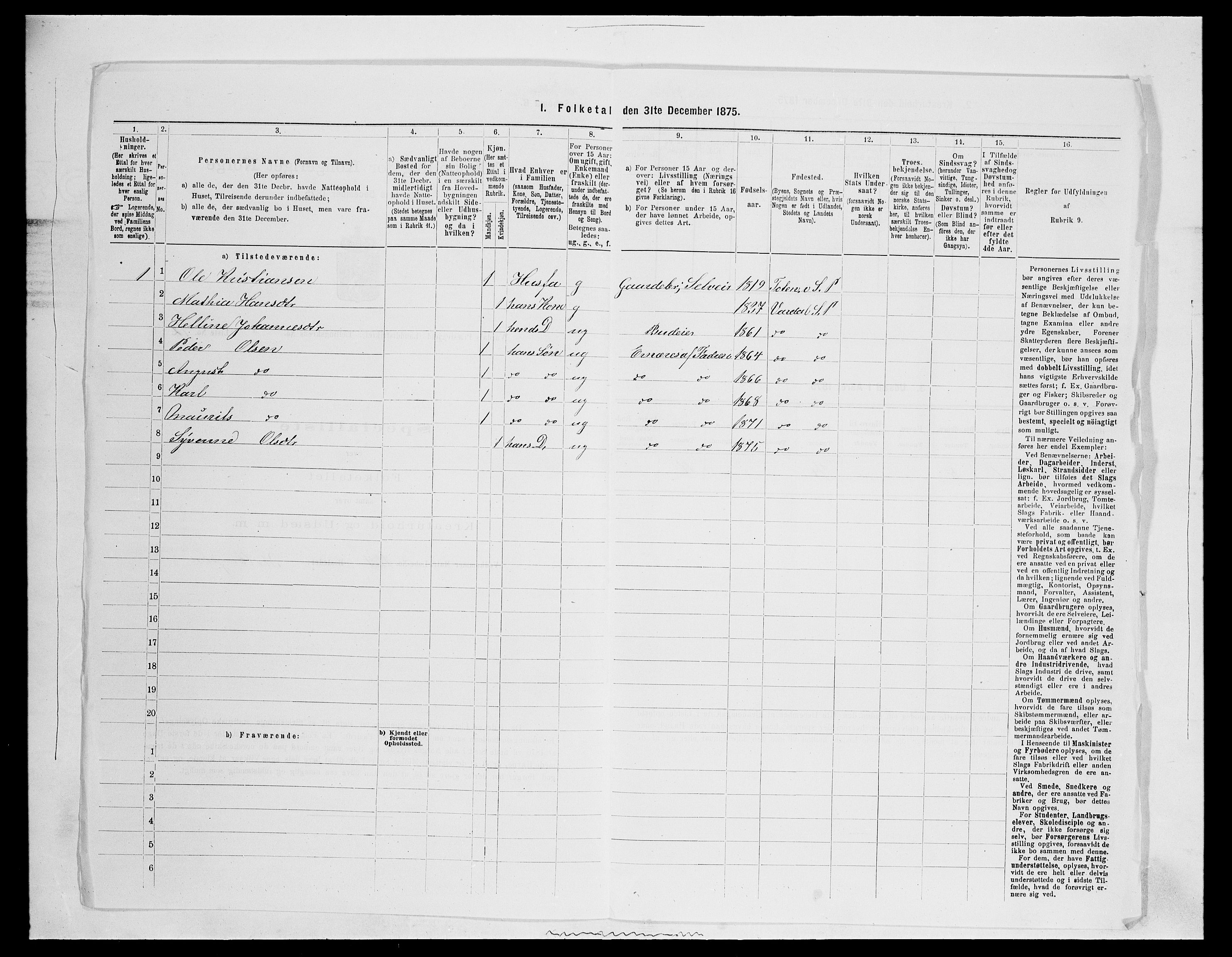 SAH, Folketelling 1875 for 0527L Vardal prestegjeld, Vardal sokn og Hunn sokn, 1875, s. 1267