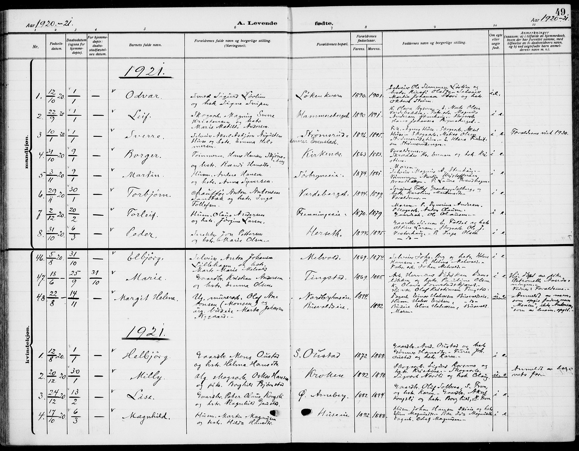 Romedal prestekontor, AV/SAH-PREST-004/K/L0012: Ministerialbok nr. 12, 1913-1935, s. 49