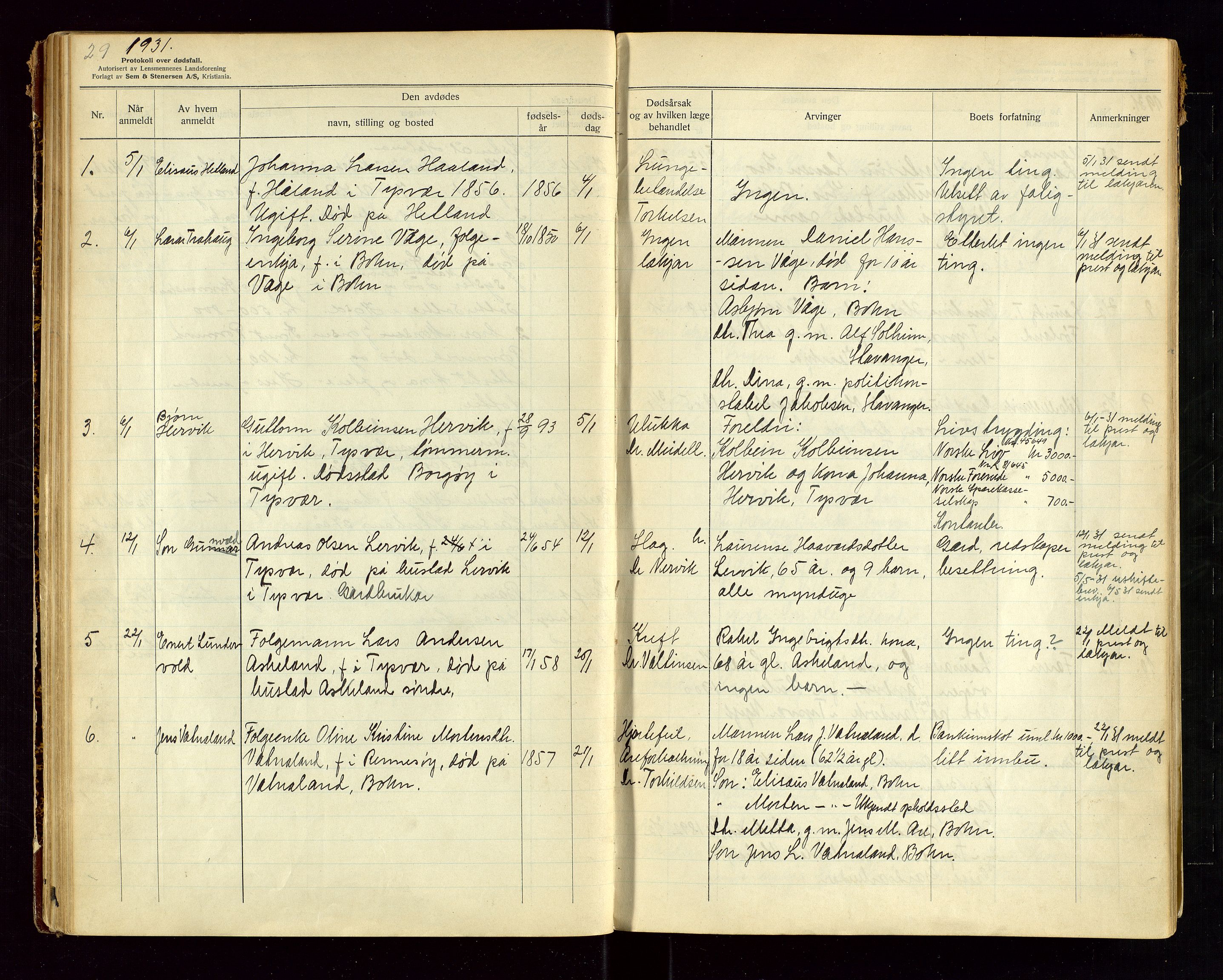 Tysvær lensmannskontor, AV/SAST-A-100192/Gga/L0004: "Protokol over anmeldte dødsfall i Tysvær lensmanndsdistrikt" med register, 1927-1949, s. 29