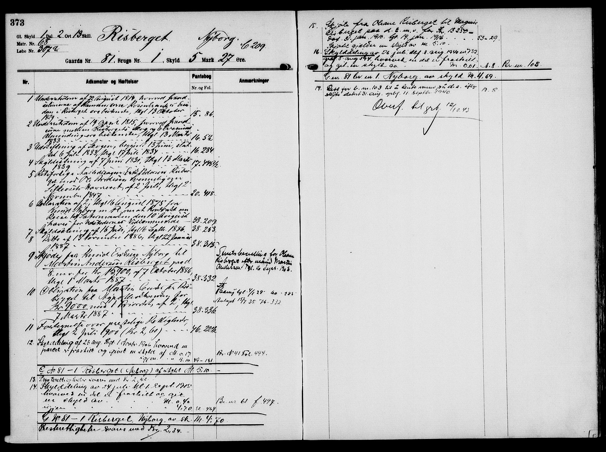 Solør tingrett, AV/SAH-TING-008/H/Ha/Hak/L0006: Panteregister nr. VI, 1900-1935, s. 373