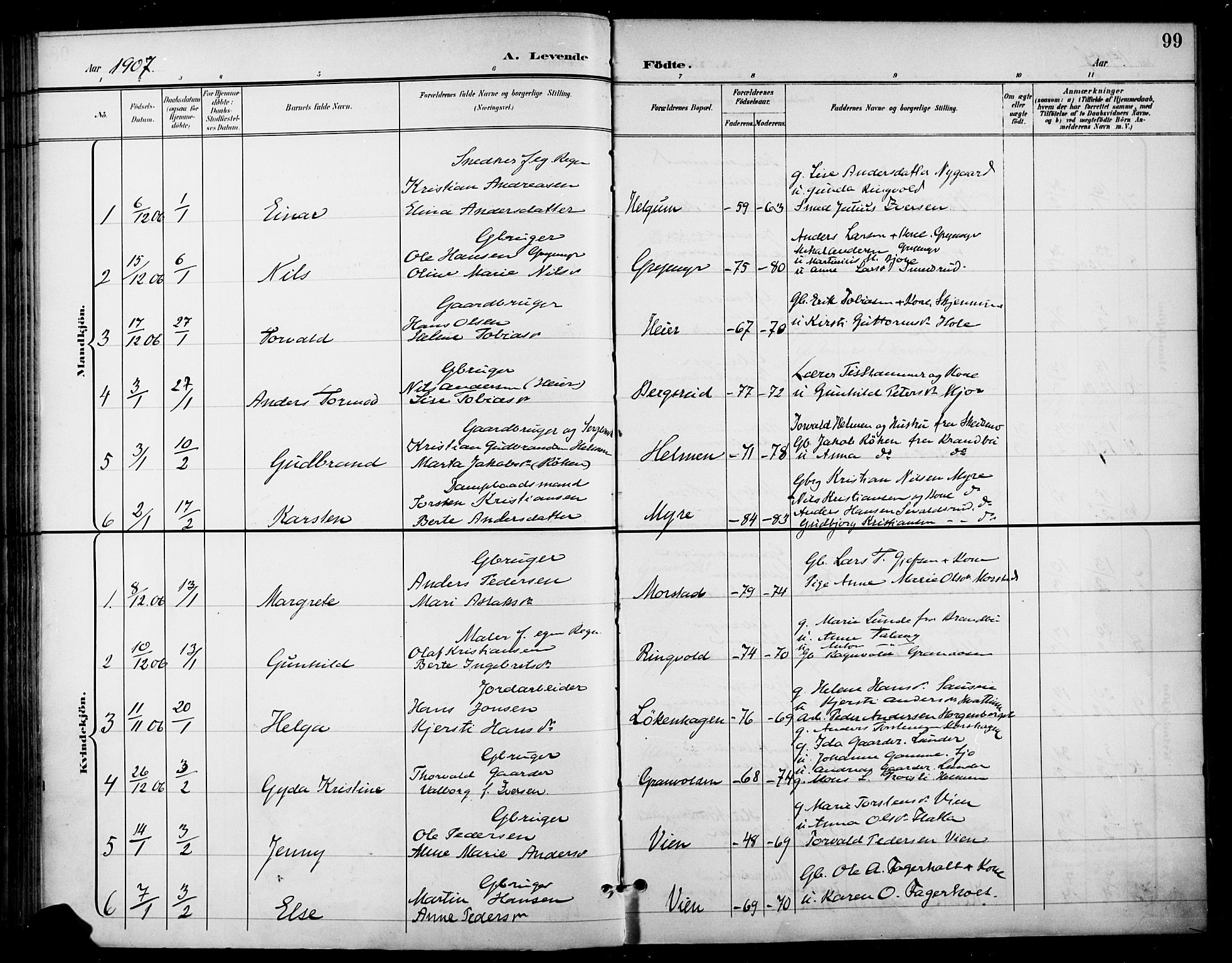 Gran prestekontor, AV/SAH-PREST-112/H/Ha/Haa/L0019: Ministerialbok nr. 19, 1898-1907, s. 99
