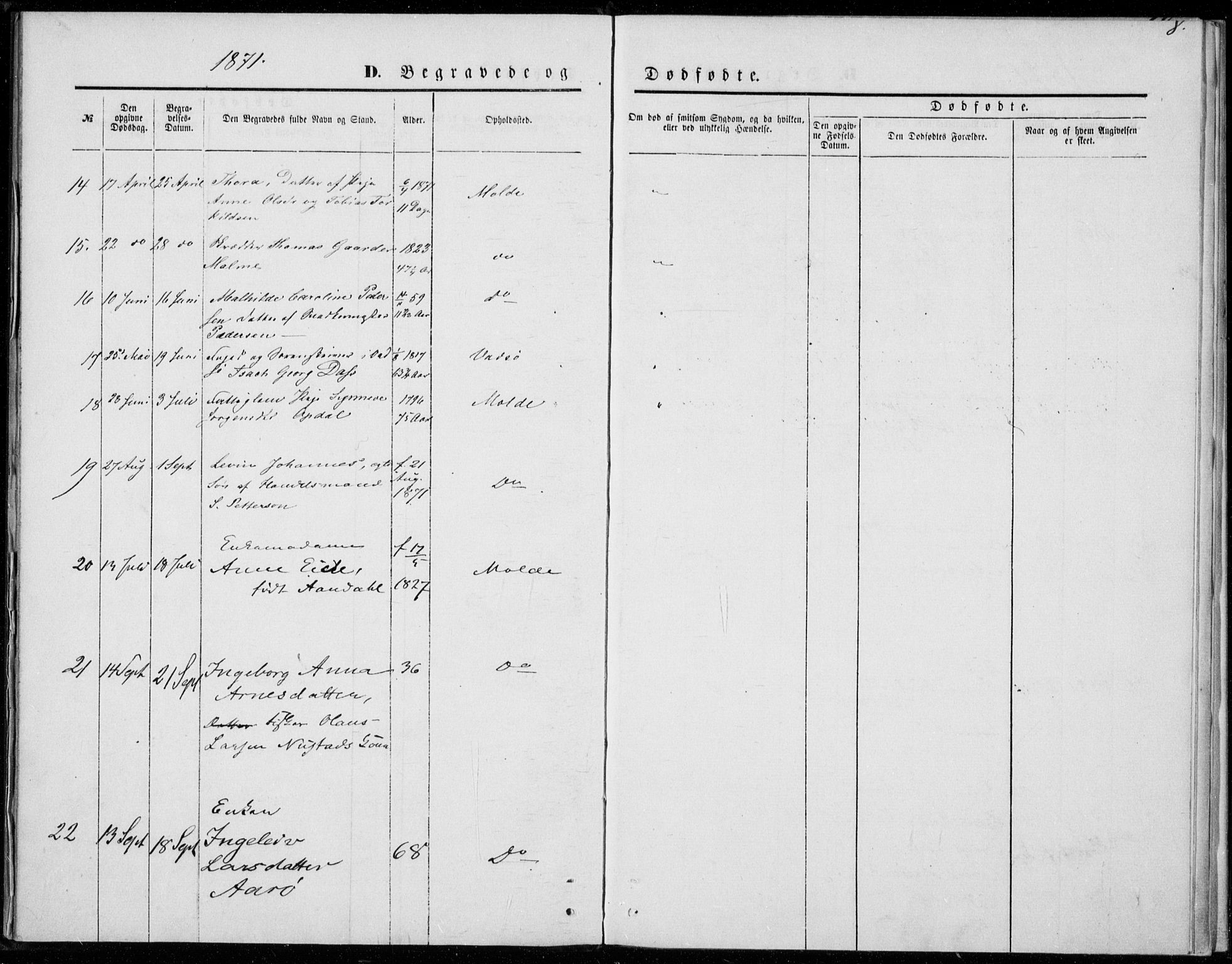 Ministerialprotokoller, klokkerbøker og fødselsregistre - Møre og Romsdal, SAT/A-1454/558/L0690: Ministerialbok nr. 558A04, 1864-1872, s. 8
