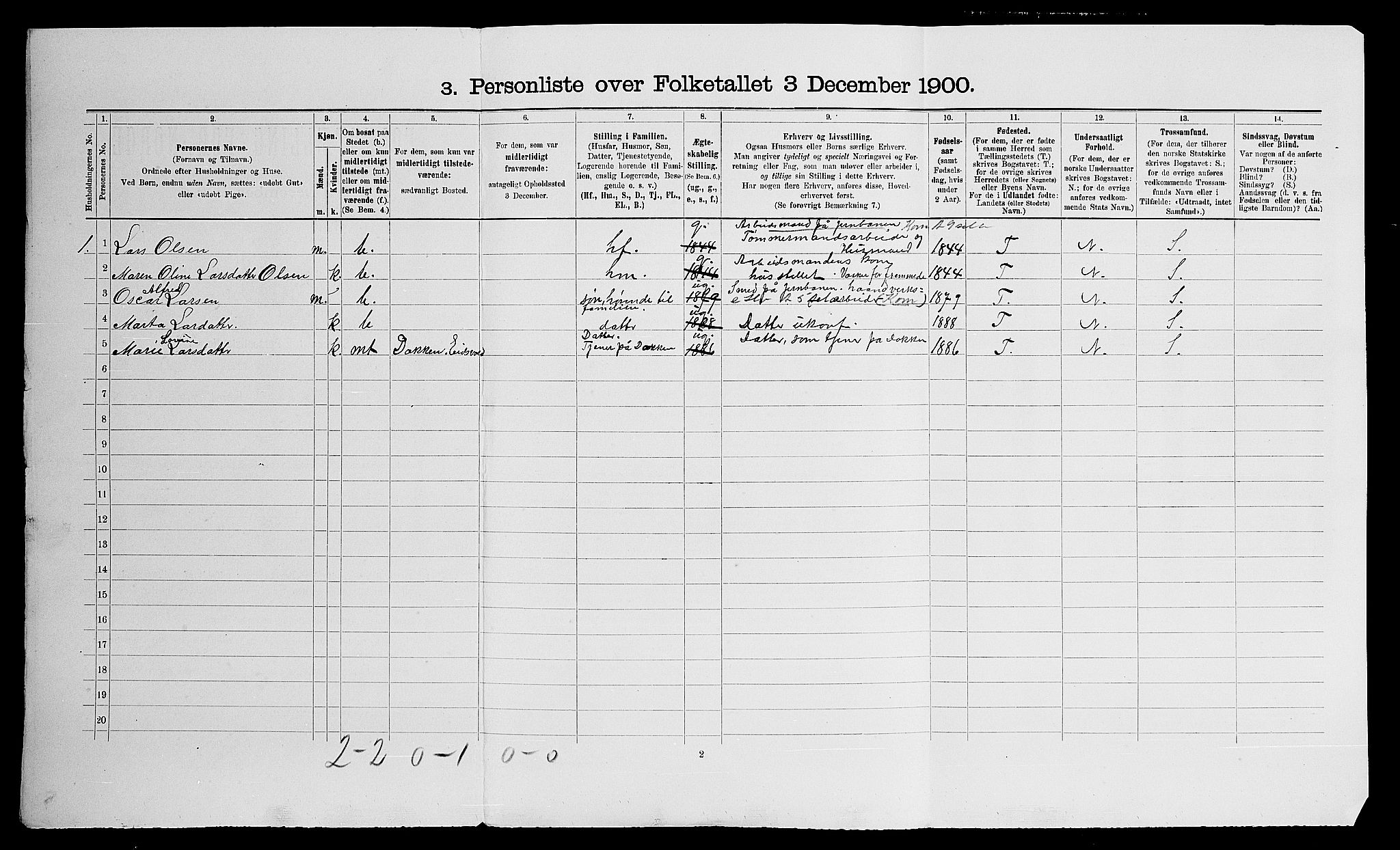 SAO, Folketelling 1900 for 0237 Eidsvoll herred, 1900