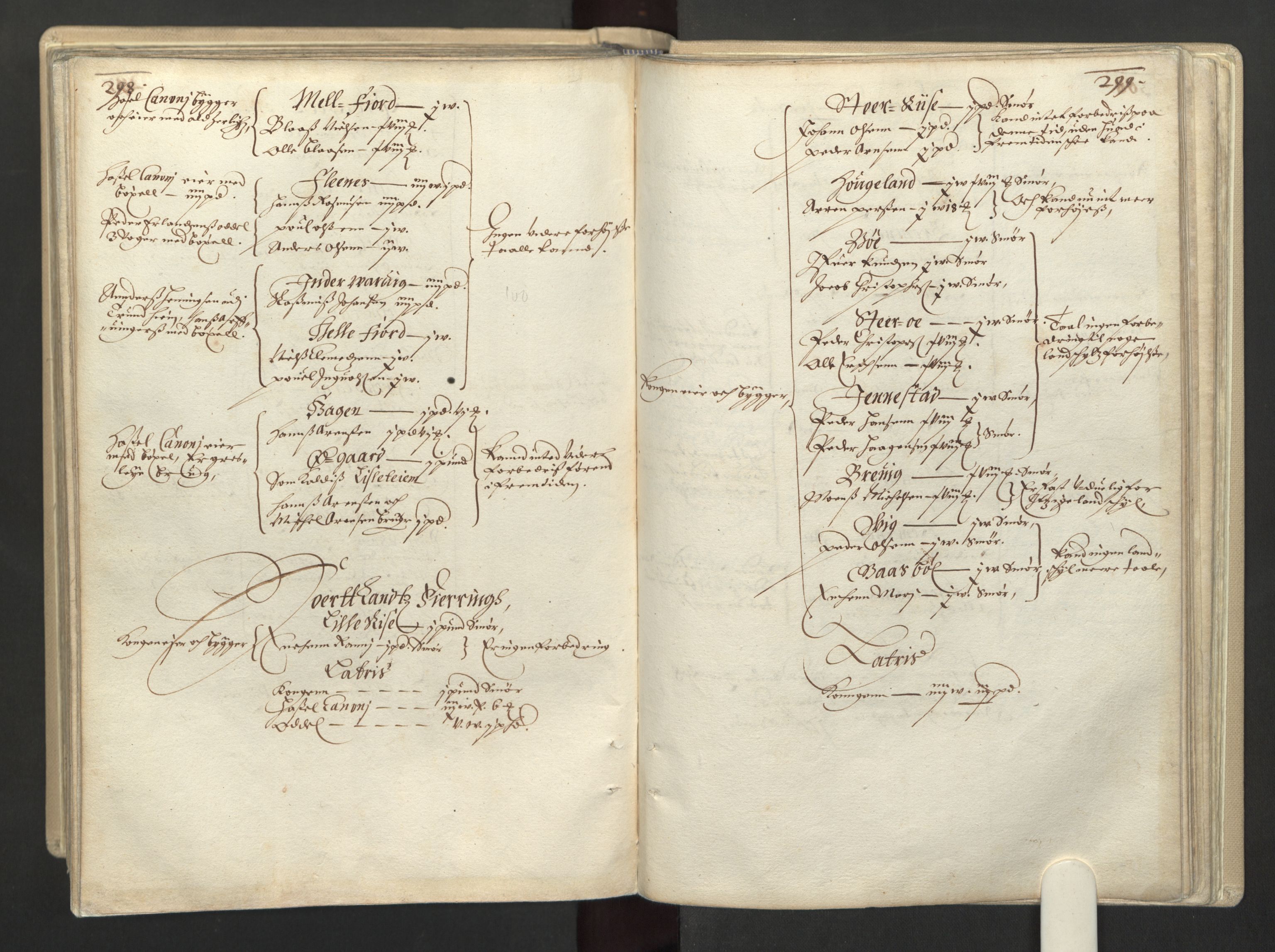 Rentekammeret inntil 1814, Realistisk ordnet avdeling, RA/EA-4070/L/L0030/0001: Nordland lagdømme: / Alminnelig jordebok for Helgeland, Salten, Lofoten, Vesterålen, Andenes og Senja., 1661, s. 298-299