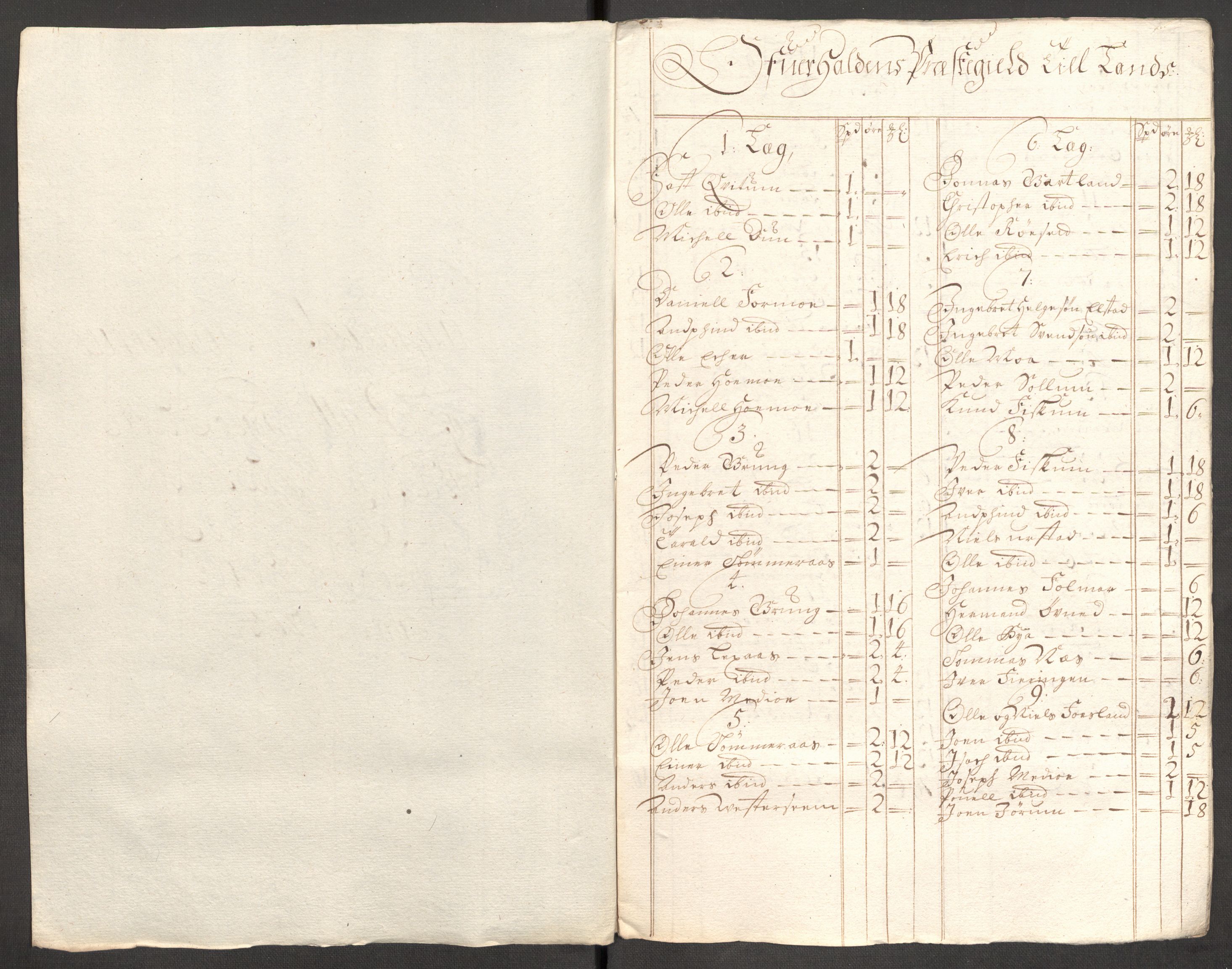 Rentekammeret inntil 1814, Reviderte regnskaper, Fogderegnskap, RA/EA-4092/R64/L4428: Fogderegnskap Namdal, 1703-1704, s. 286
