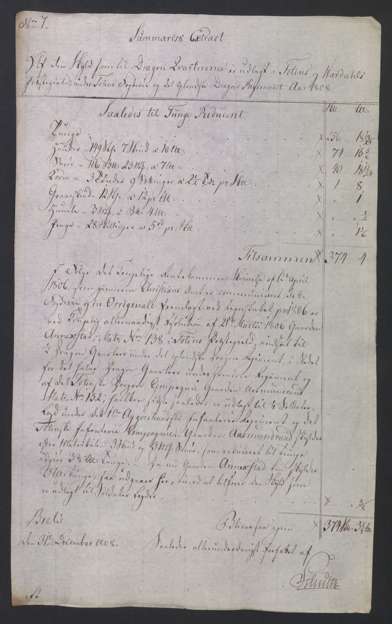 Rentekammeret inntil 1814, Reviderte regnskaper, Fogderegnskap, AV/RA-EA-4092/R19/L1396: Fogderegnskap Toten, Hadeland og Vardal, 1808, s. 121
