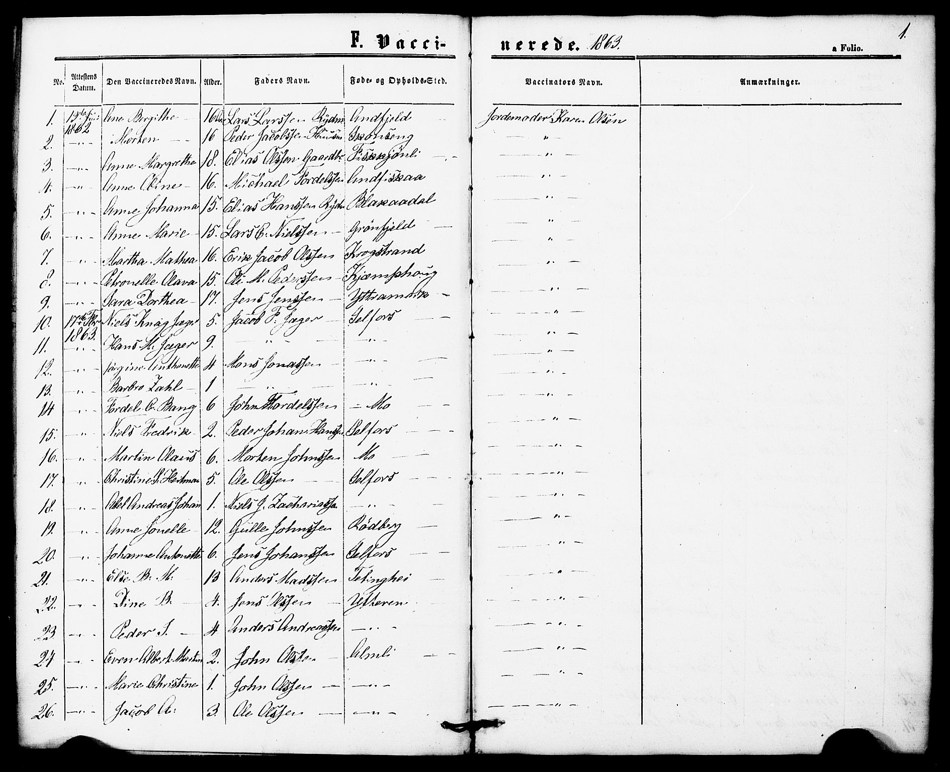 Ministerialprotokoller, klokkerbøker og fødselsregistre - Nordland, AV/SAT-A-1459/827/L0397: Ministerialbok nr. 827A09, 1862-1876, s. 1