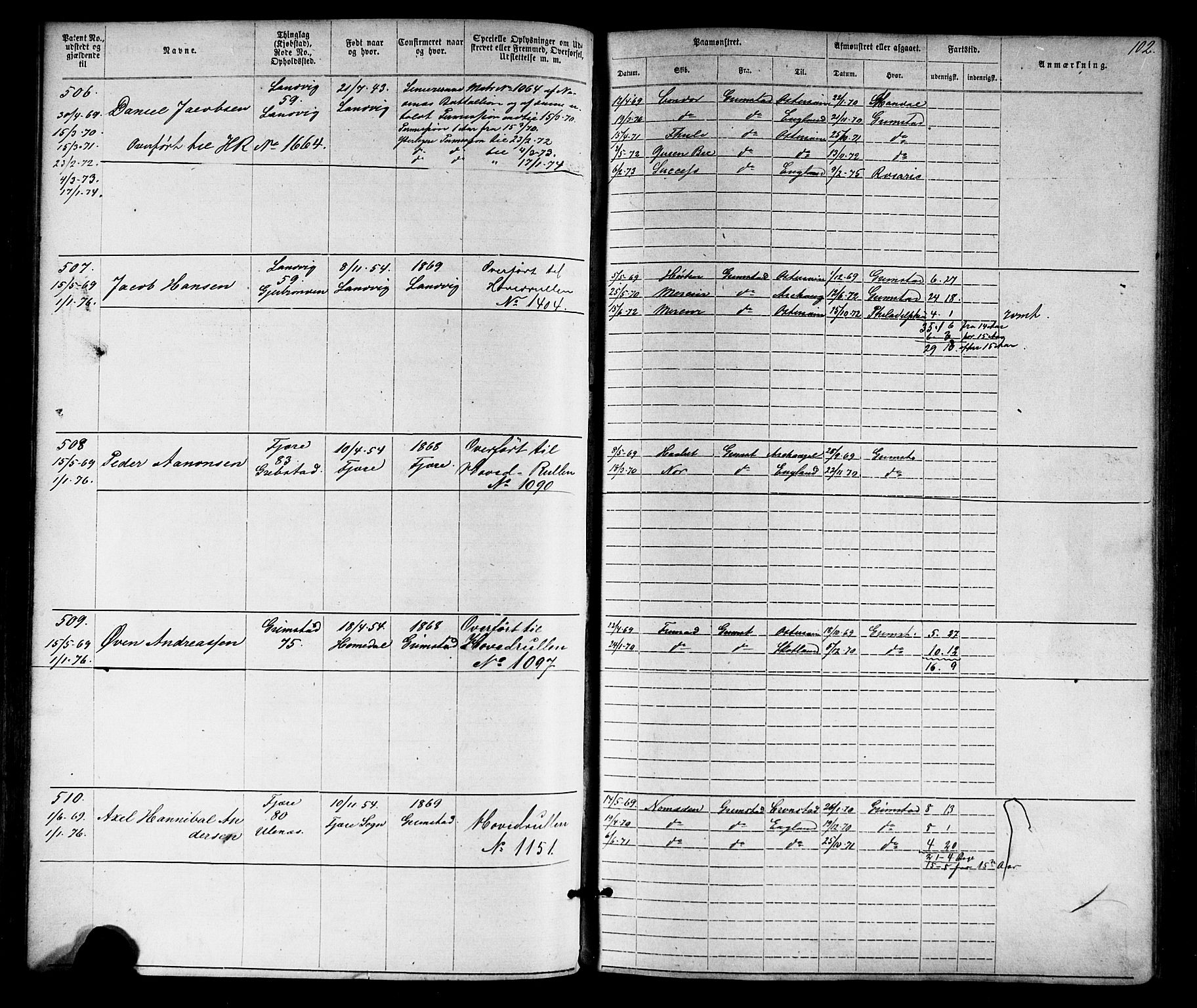 Grimstad mønstringskrets, SAK/2031-0013/F/Fa/L0005: Annotasjonsrulle nr 1-1910 med register, V-18, 1870-1892, s. 129