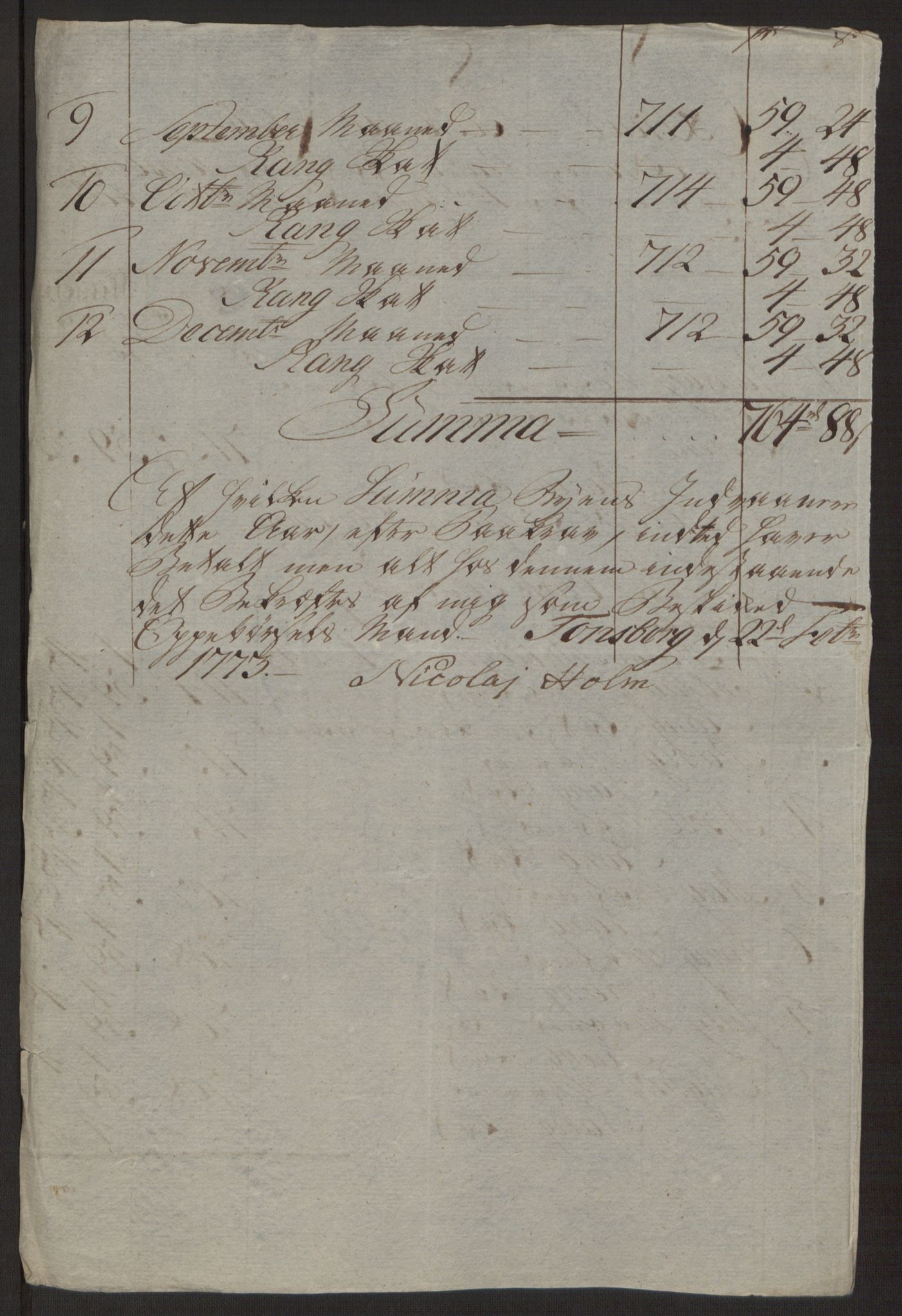 Rentekammeret inntil 1814, Reviderte regnskaper, Byregnskaper, RA/EA-4066/R/Rh/L0162/0001: [H4] Kontribusjonsregnskap / Ekstraskatt, Tønsberg, 1762-1772, s. 470