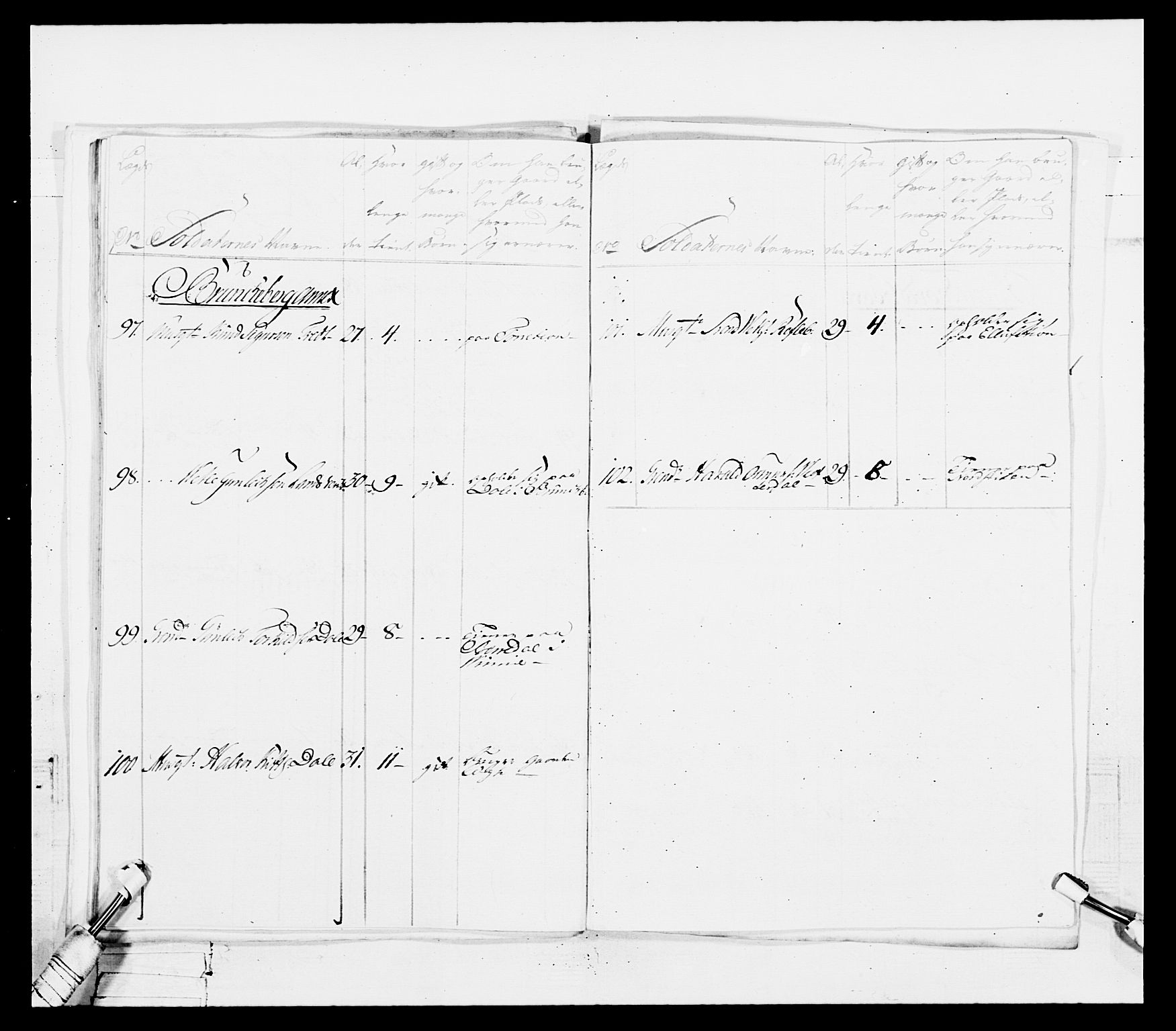 Generalitets- og kommissariatskollegiet, Det kongelige norske kommissariatskollegium, AV/RA-EA-5420/E/Eh/L0101: 1. Vesterlenske nasjonale infanteriregiment, 1766-1777, s. 364