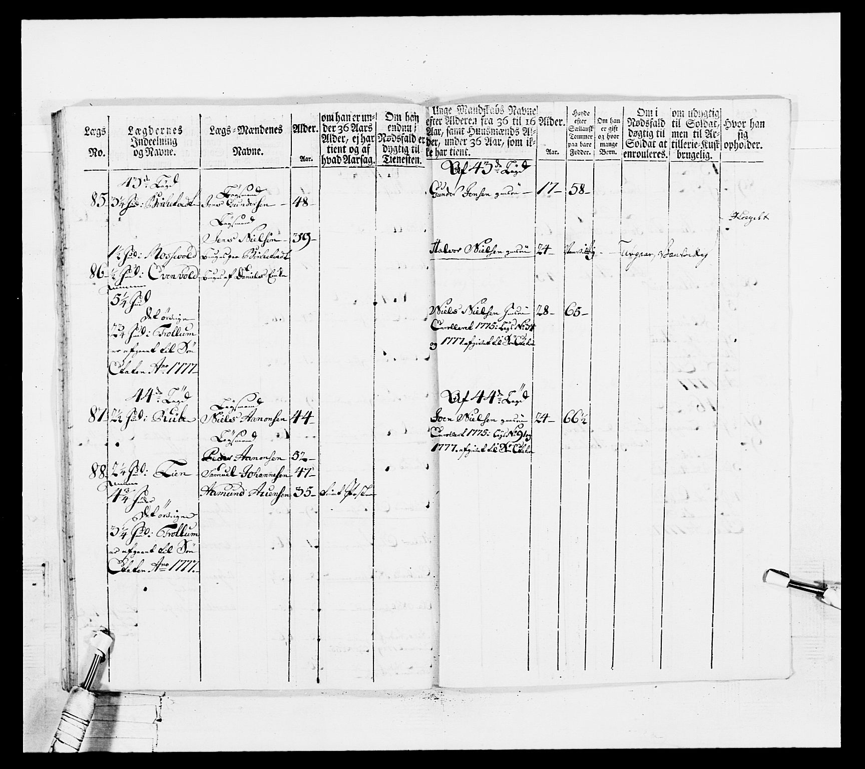 Generalitets- og kommissariatskollegiet, Det kongelige norske kommissariatskollegium, AV/RA-EA-5420/E/Eh/L0102: 1. Vesterlenske nasjonale infanteriregiment, 1778-1780, s. 469