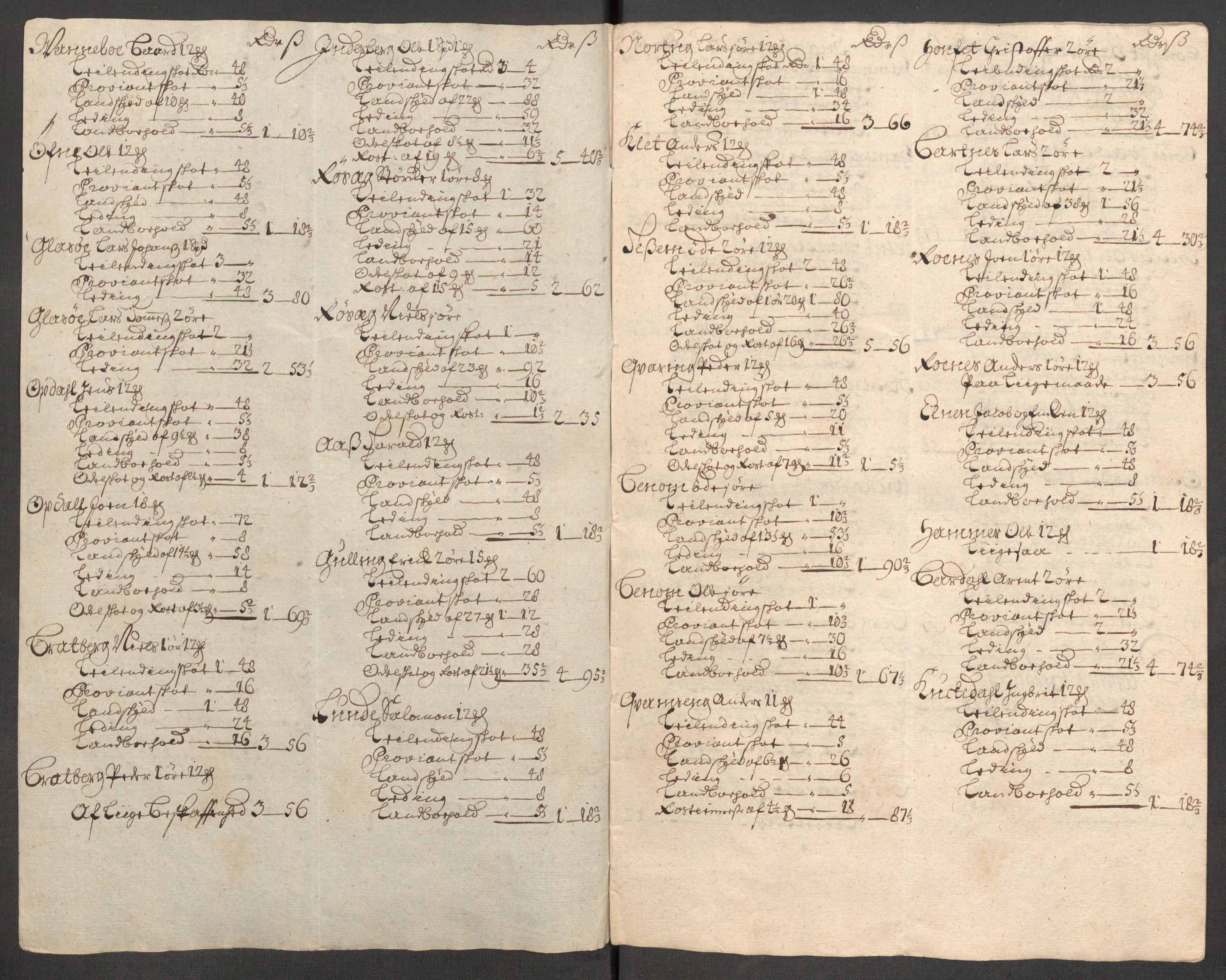 Rentekammeret inntil 1814, Reviderte regnskaper, Fogderegnskap, AV/RA-EA-4092/R63/L4314: Fogderegnskap Inderøy, 1705, s. 179