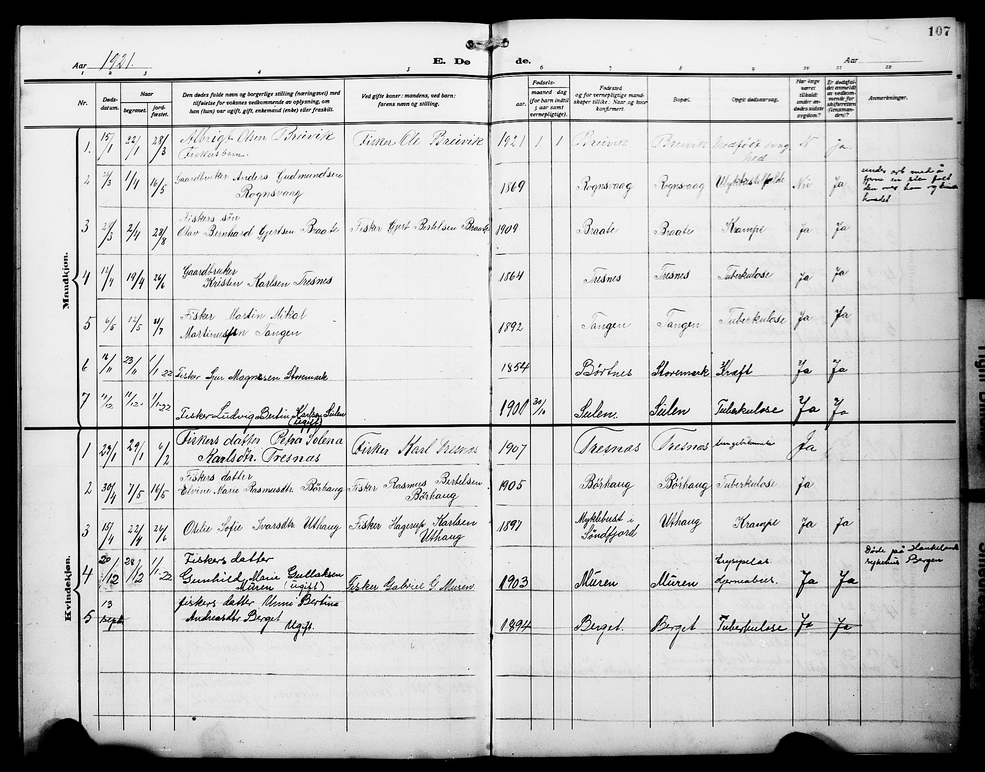 Lindås Sokneprestembete, AV/SAB-A-76701/H/Hab/Habd/L0004: Klokkerbok nr. D 4, 1913-1928, s. 107