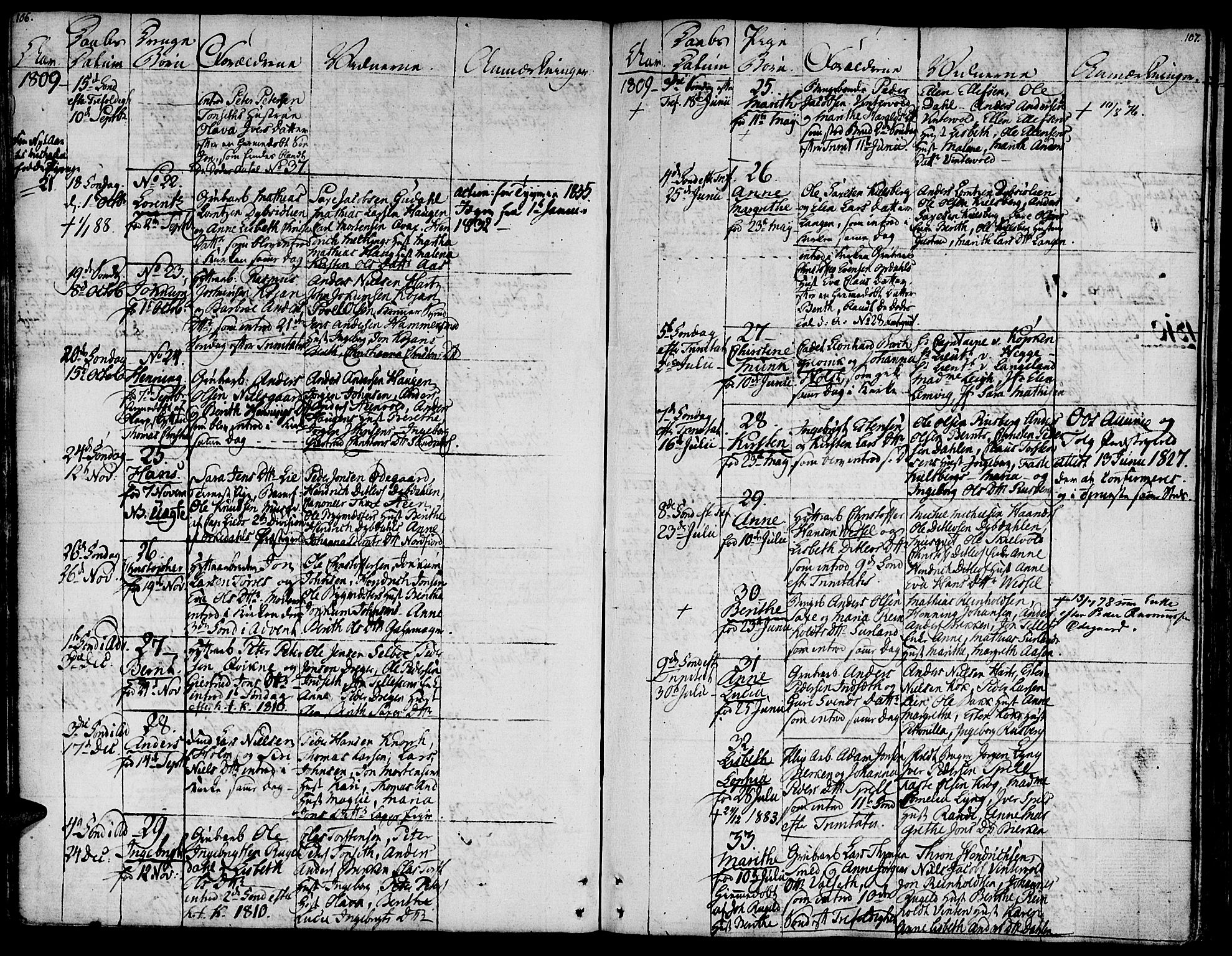 Ministerialprotokoller, klokkerbøker og fødselsregistre - Sør-Trøndelag, SAT/A-1456/681/L0928: Ministerialbok nr. 681A06, 1806-1816, s. 106-107