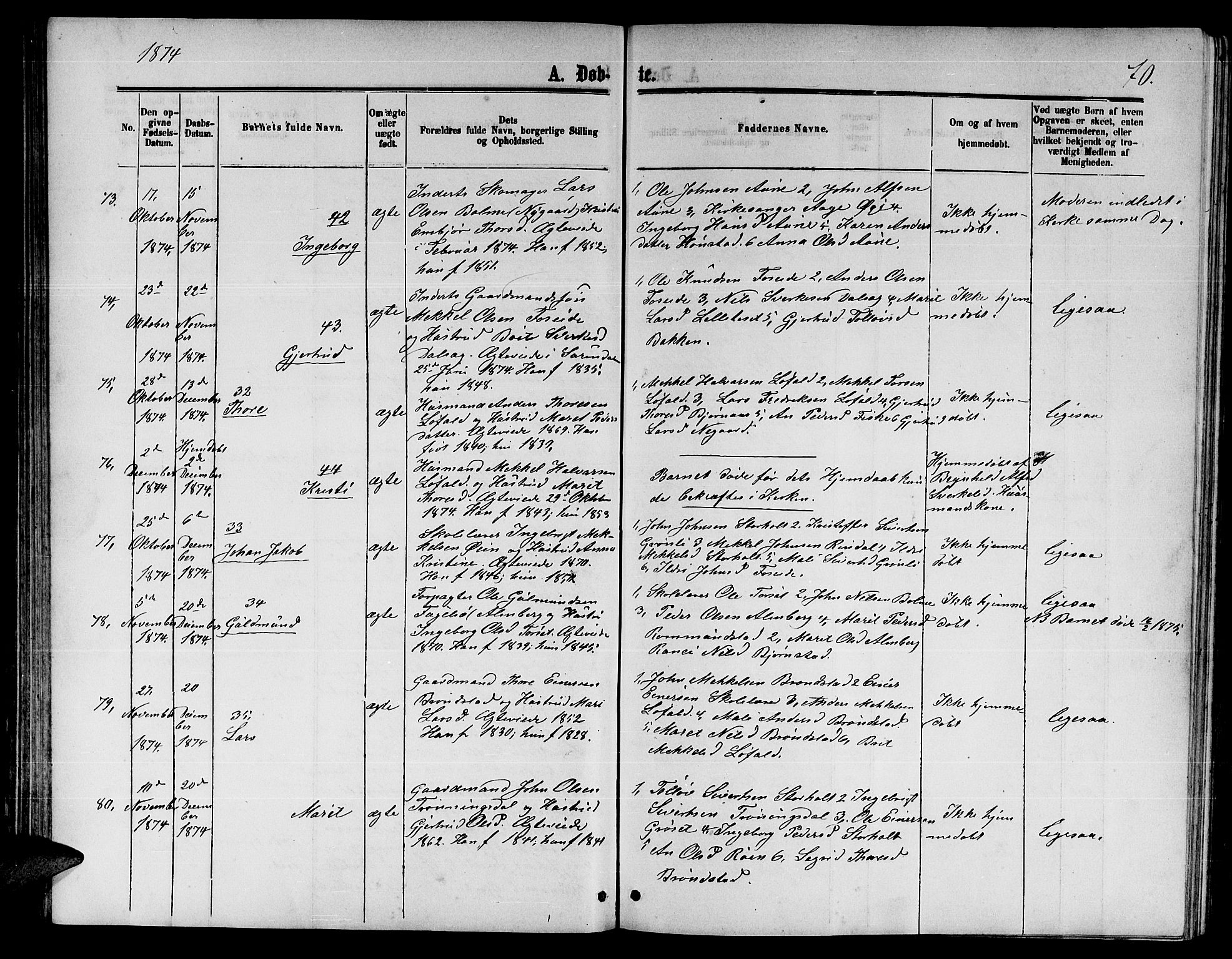 Ministerialprotokoller, klokkerbøker og fødselsregistre - Møre og Romsdal, AV/SAT-A-1454/598/L1076: Klokkerbok nr. 598C01, 1867-1878, s. 70