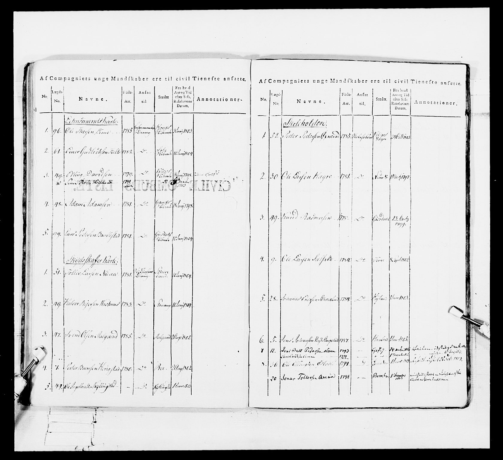 Generalitets- og kommissariatskollegiet, Det kongelige norske kommissariatskollegium, AV/RA-EA-5420/E/Eh/L0113: Vesterlenske nasjonale infanteriregiment, 1812, s. 431