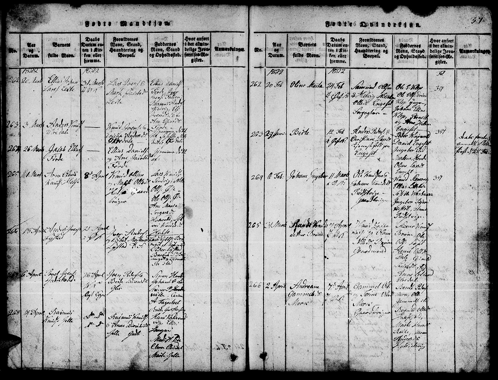 Ministerialprotokoller, klokkerbøker og fødselsregistre - Møre og Romsdal, AV/SAT-A-1454/511/L0155: Klokkerbok nr. 511C01, 1817-1829, s. 37