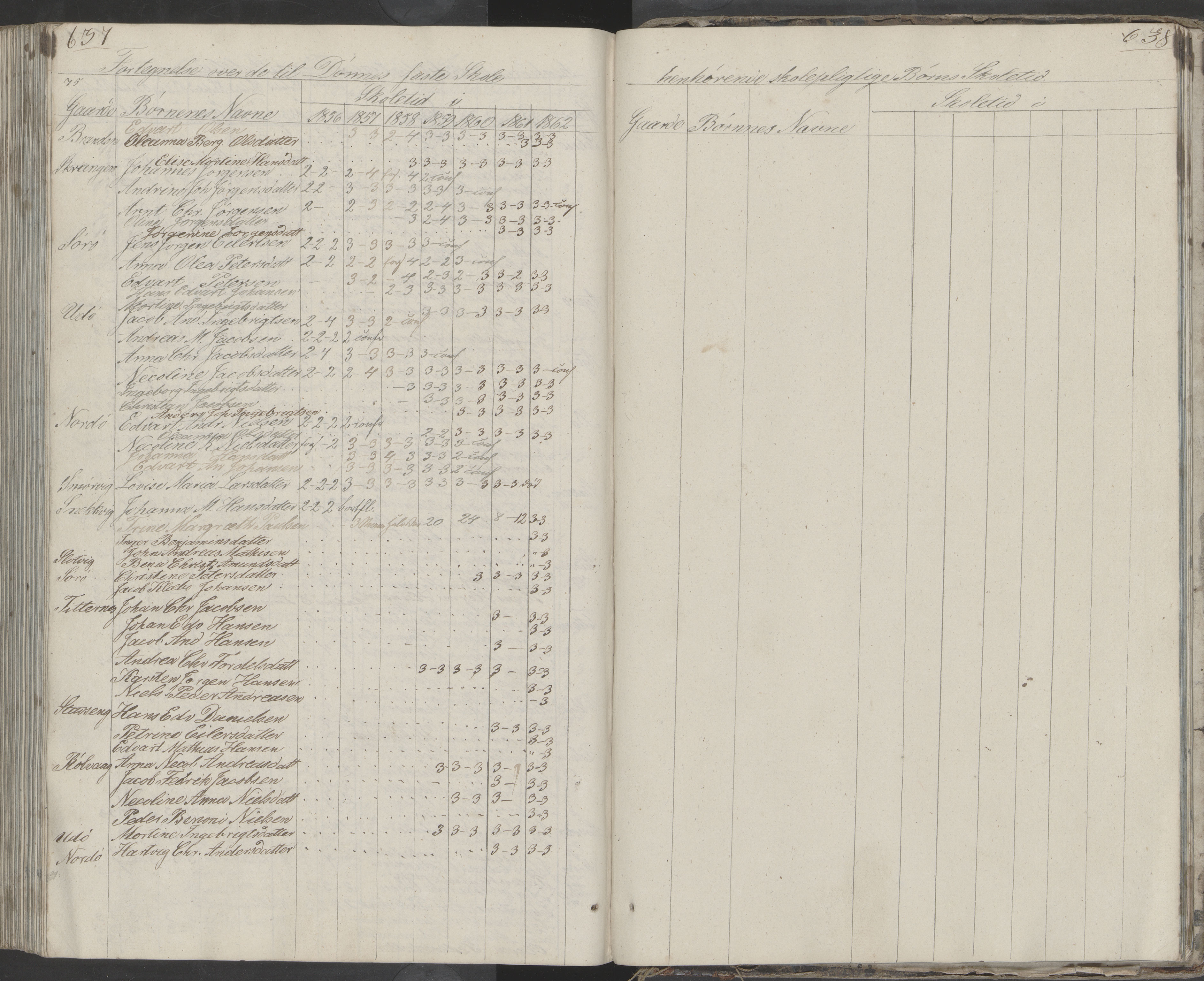 Dønna kommune. Dønnes fastskole, AIN/K-18270.510.01/442/L0001: Skoleprotokoll, 1832-1863