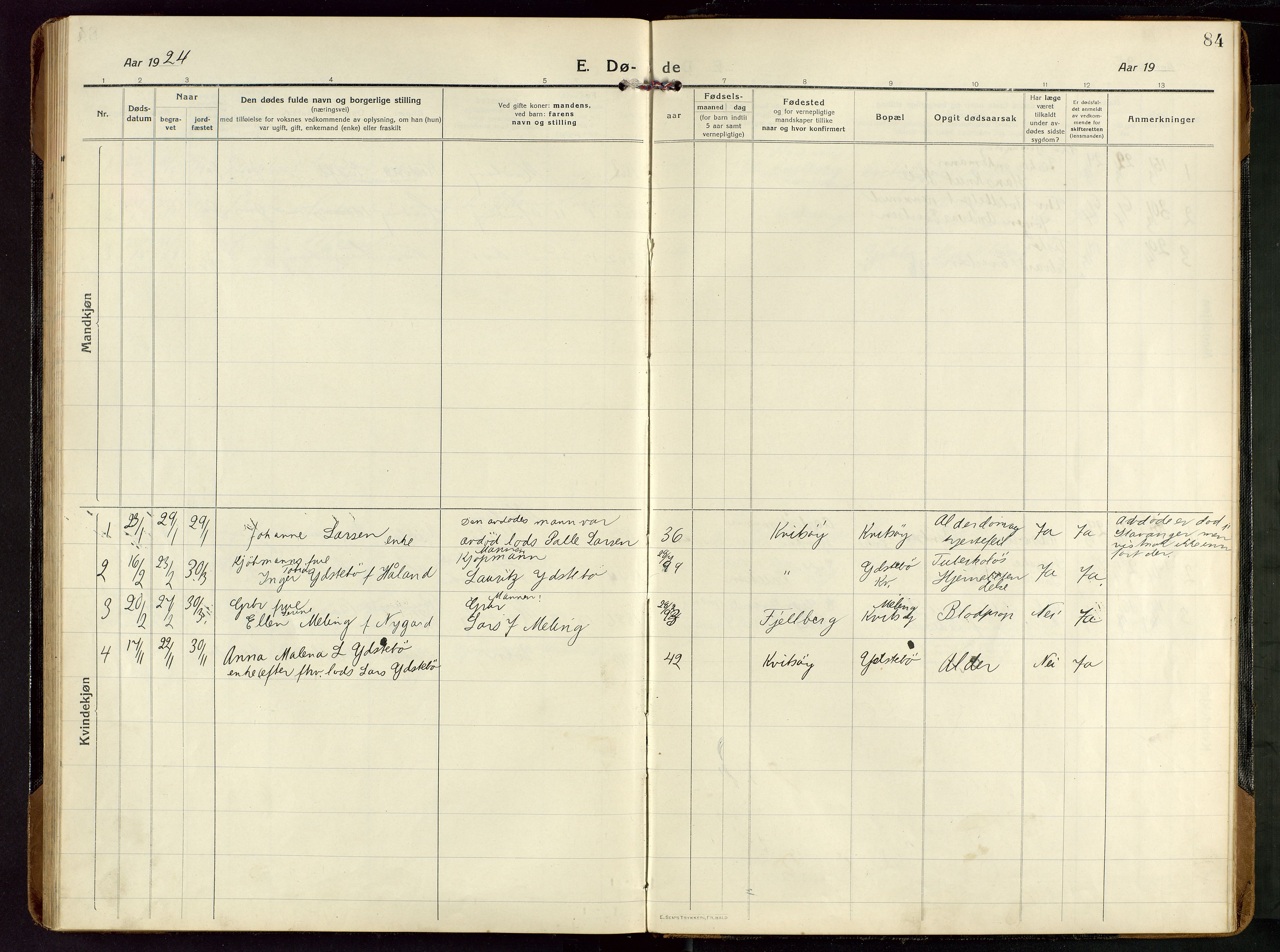 Rennesøy sokneprestkontor, SAST/A -101827/H/Ha/Haa/L0018: Ministerialbok nr. A 18, 1917-1937, s. 84