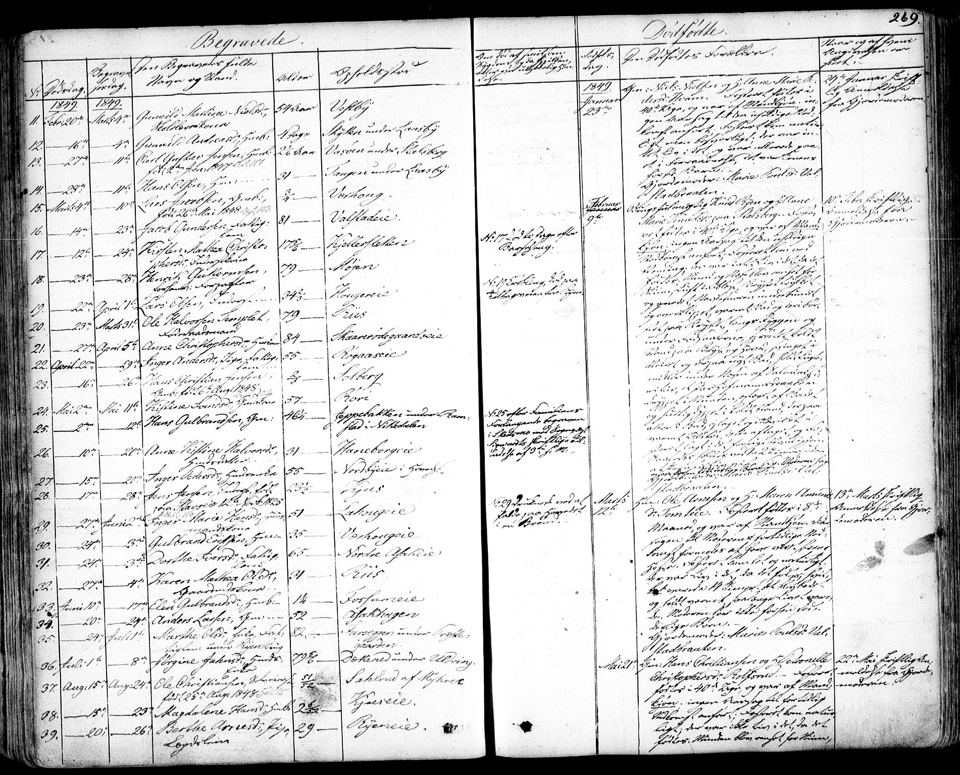 Skedsmo prestekontor Kirkebøker, AV/SAO-A-10033a/F/Fa/L0009: Ministerialbok nr. I 9, 1830-1853, s. 269