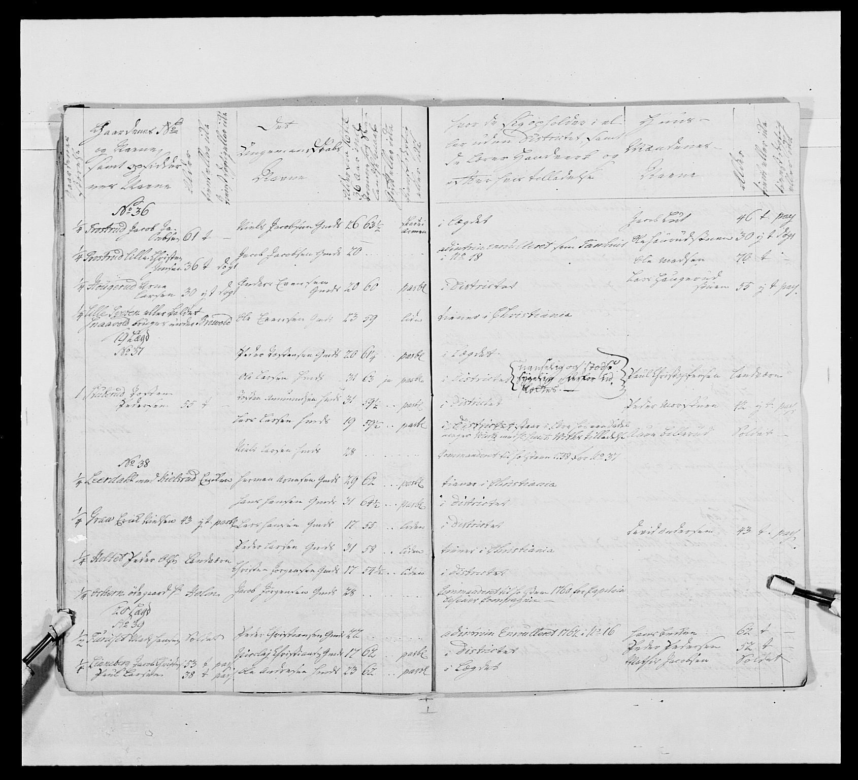 Kommanderende general (KG I) med Det norske krigsdirektorium, AV/RA-EA-5419/E/Ea/L0488: 1. Akershusiske regiment, 1765, s. 17