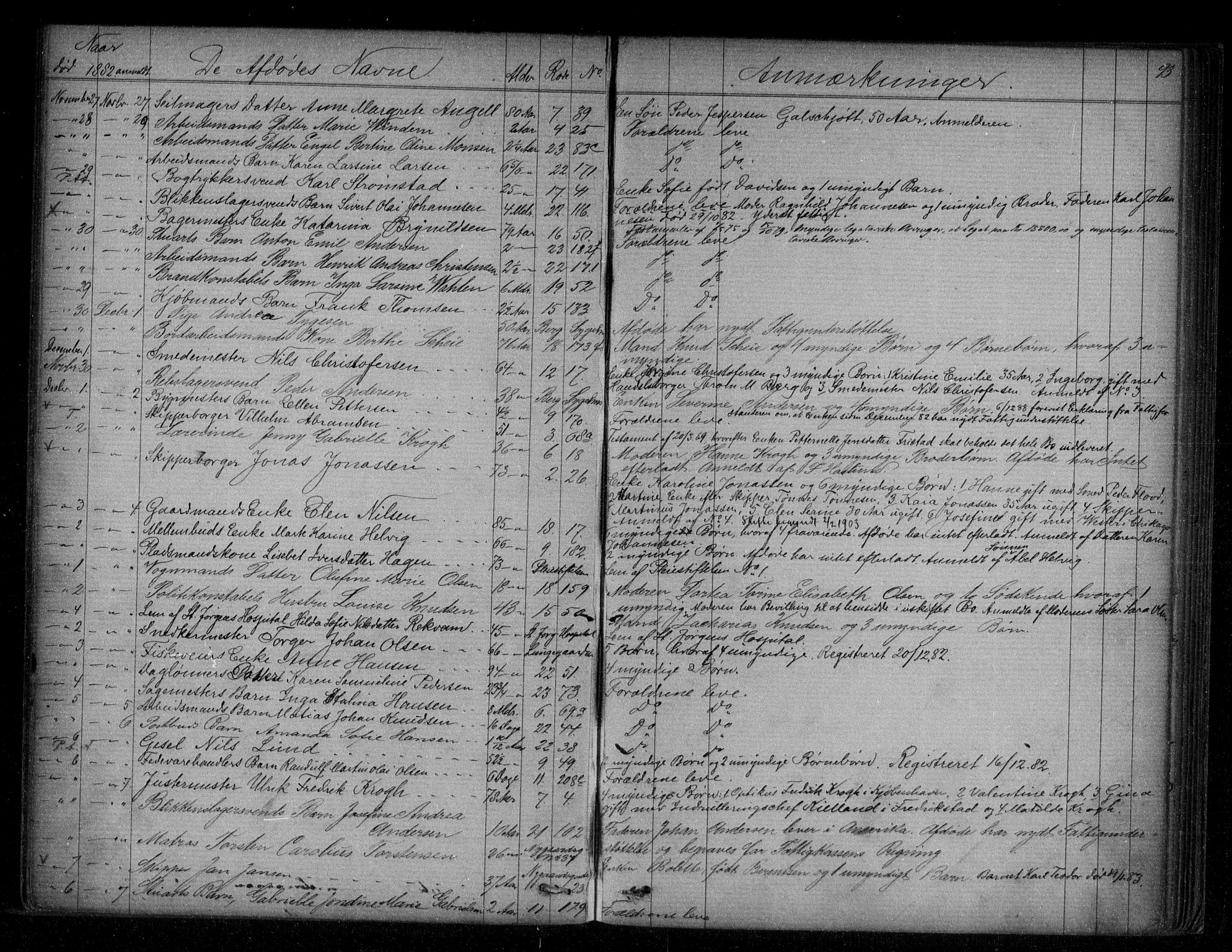 Byfogd og Byskriver i Bergen, AV/SAB-A-3401/06/06Na/L0004: Dødsfallsjournaler, 1878-1886, s. 92b-93a