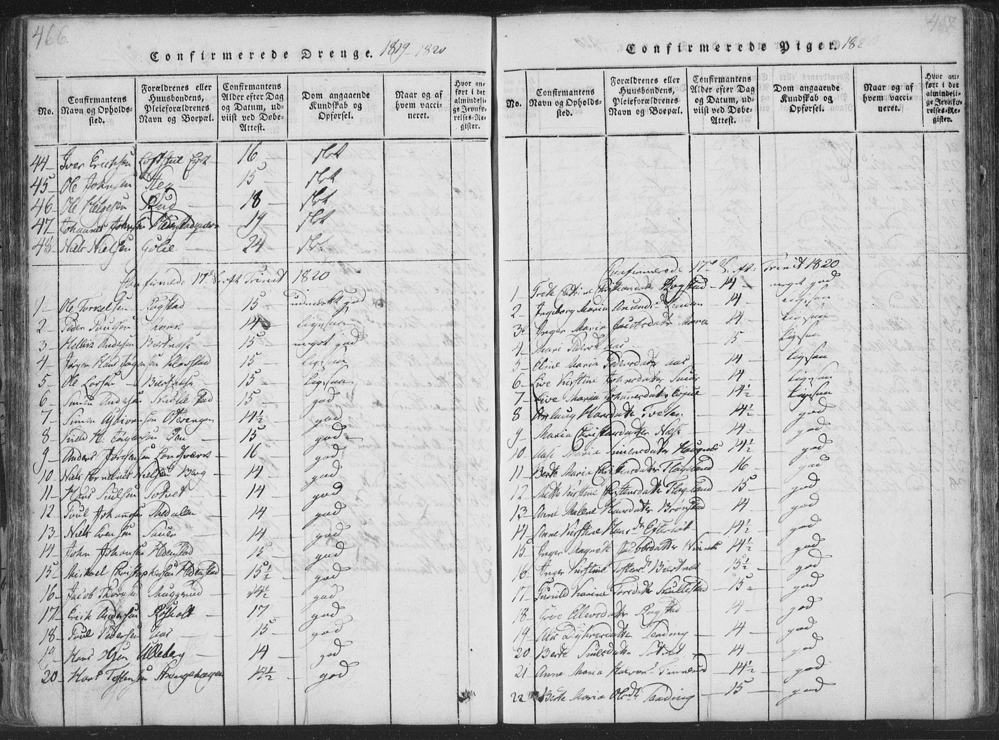 Sandsvær kirkebøker, AV/SAKO-A-244/F/Fa/L0004: Ministerialbok nr. I 4, 1817-1839, s. 466-467