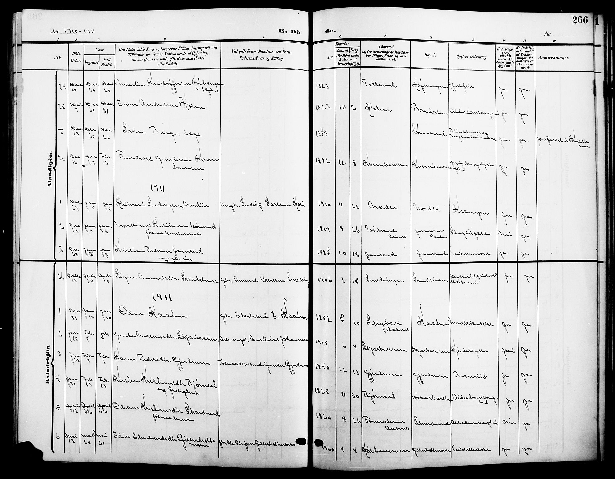 Våler prestekontor, Hedmark, SAH/PREST-040/H/Ha/Hab/L0002: Klokkerbok nr. 2, 1905-1915, s. 266