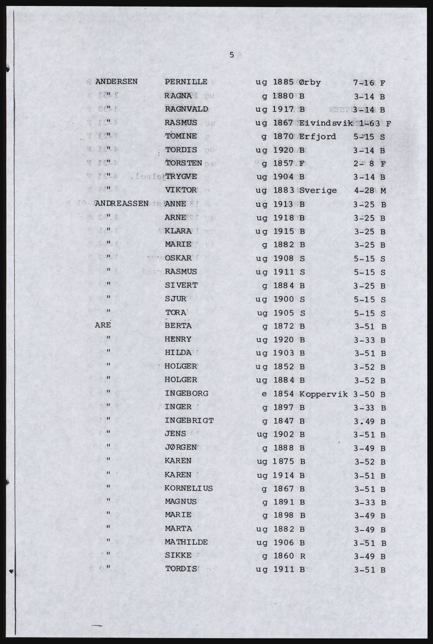 SAST, Avskrift av folketellingen 1920 for Ryfylkeøyene, 1920, s. 245