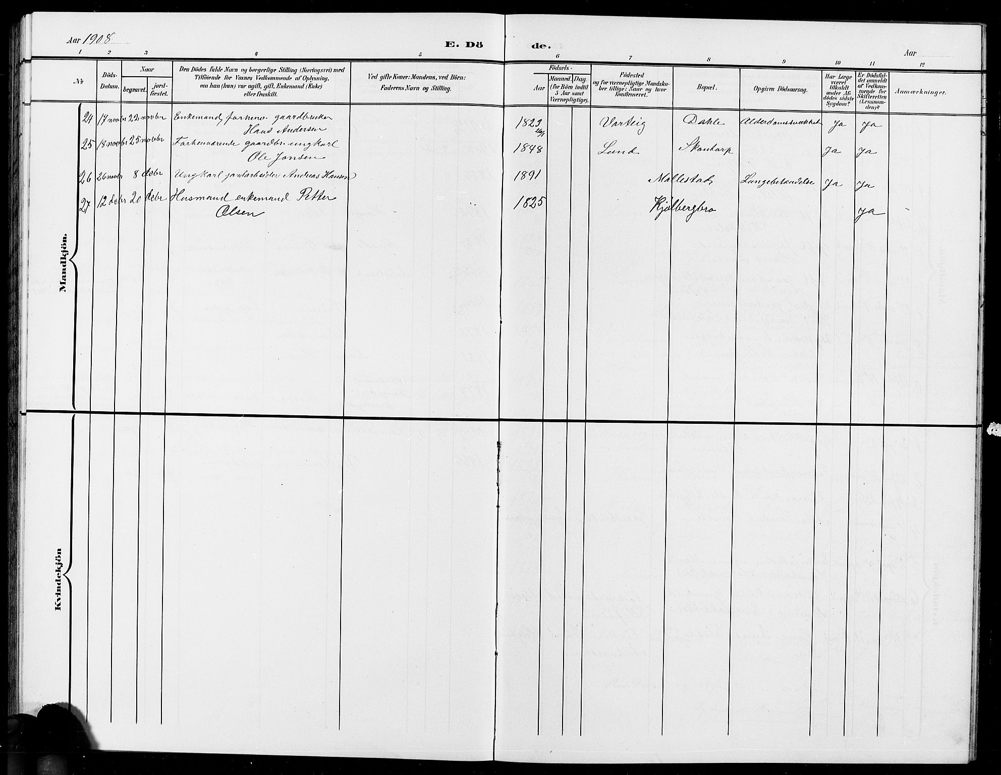 Onsøy prestekontor Kirkebøker, AV/SAO-A-10914/G/Ga/L0002: Klokkerbok nr. I 2, 1903-1909