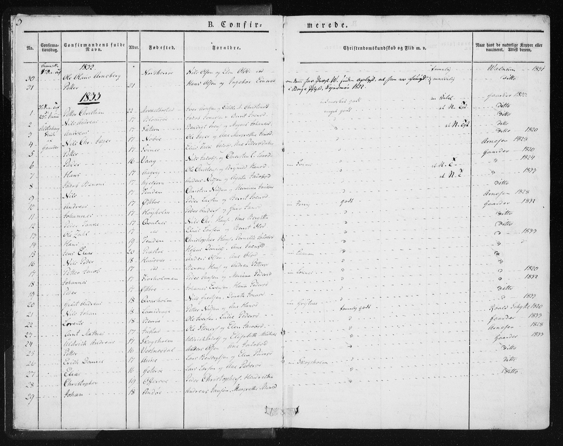 Ministerialprotokoller, klokkerbøker og fødselsregistre - Nordland, AV/SAT-A-1459/830/L0447: Ministerialbok nr. 830A11, 1831-1854, s. 3