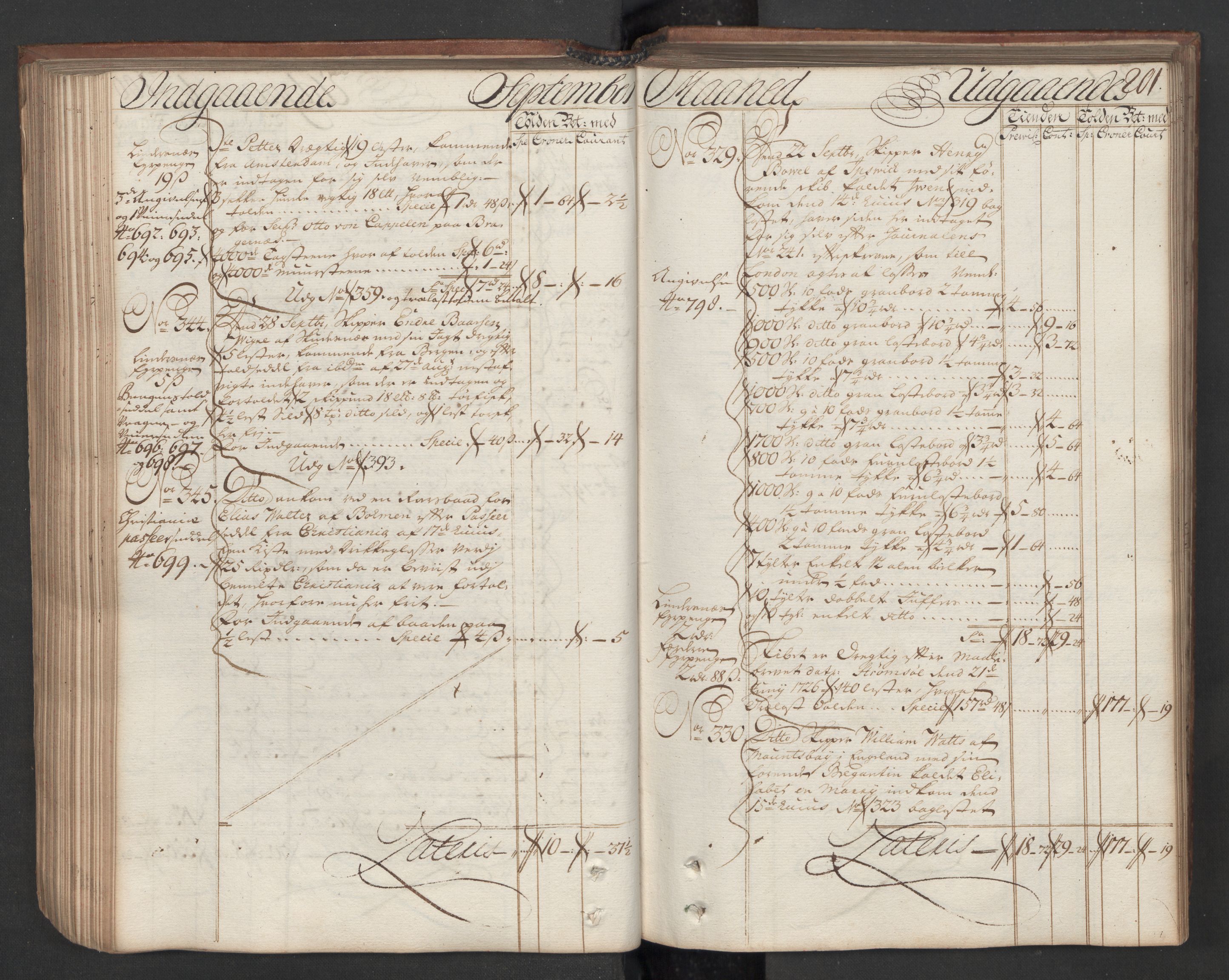 Generaltollkammeret, tollregnskaper, AV/RA-EA-5490/R08/L0009/0001: Tollregnskaper Drammen / Hovedtollbok, 1731, s. 200b-201a