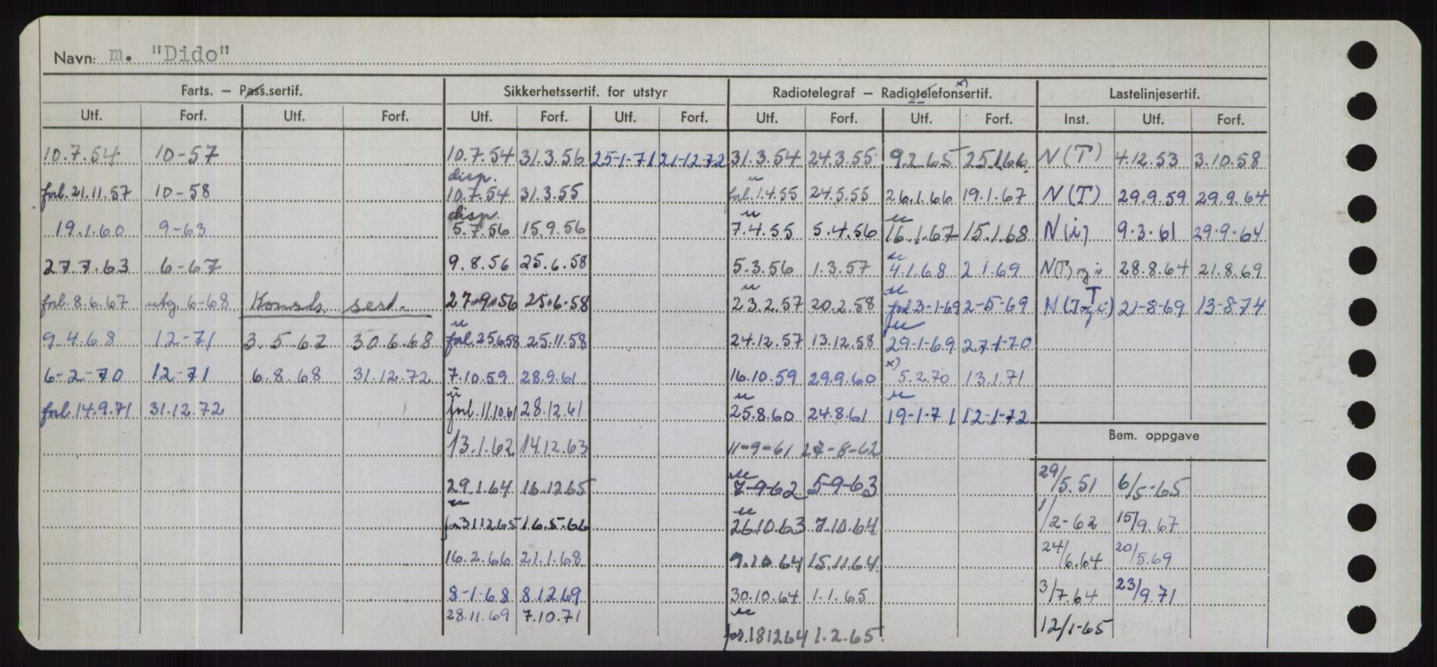 Sjøfartsdirektoratet med forløpere, Skipsmålingen, AV/RA-S-1627/H/Hd/L0008: Fartøy, C-D, s. 480