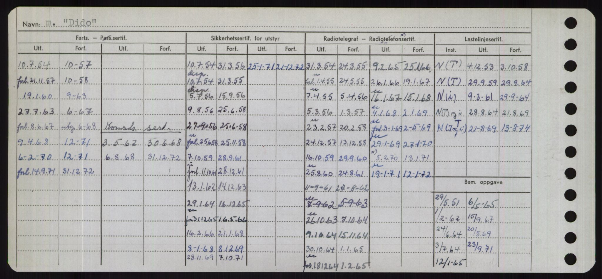 Sjøfartsdirektoratet med forløpere, Skipsmålingen, RA/S-1627/H/Hd/L0008: Fartøy, C-D, s. 480