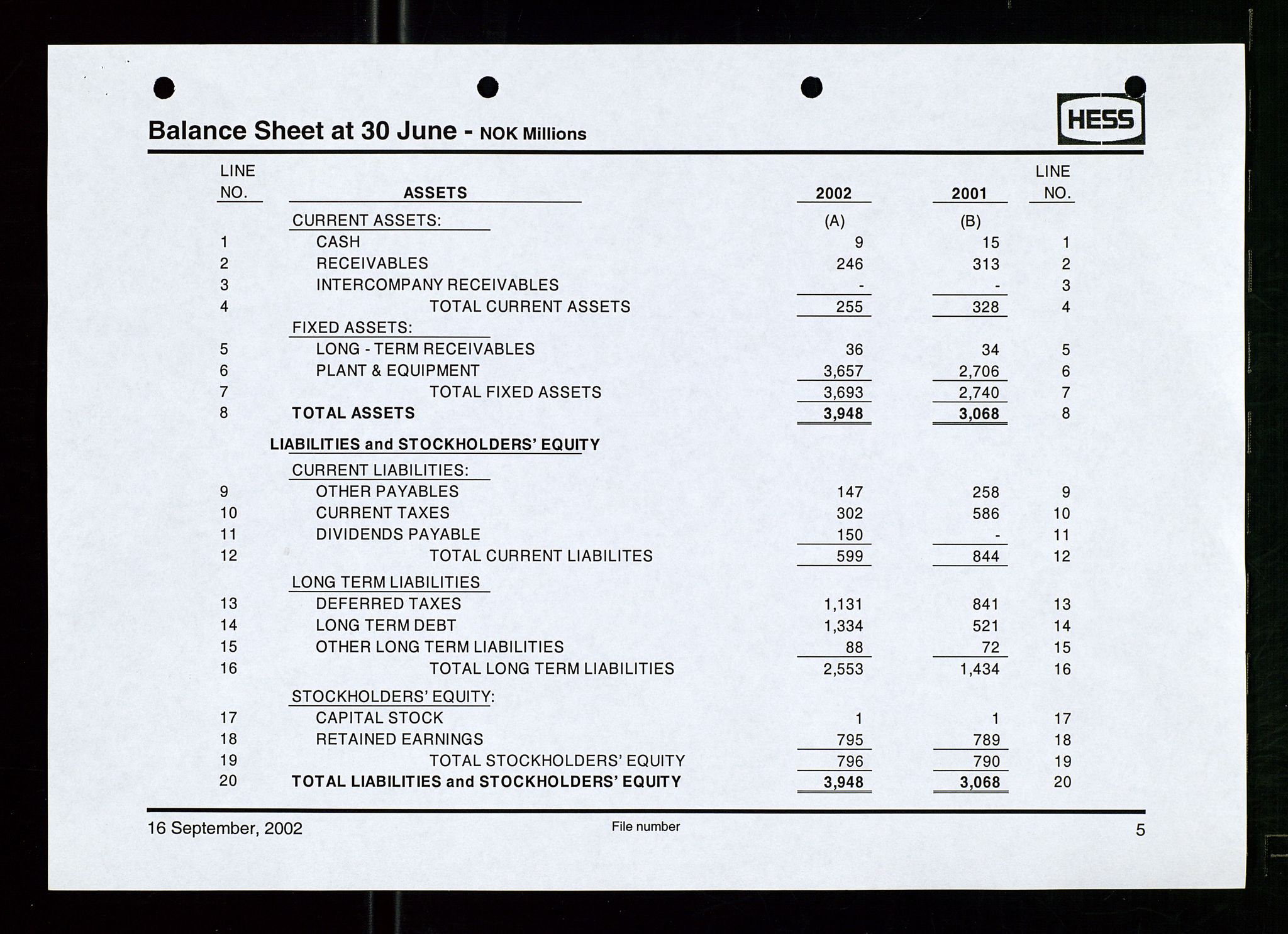 Pa 1766 - Hess Norge AS, SAST/A-102451/A/Aa/L0004: Referater og sakspapirer, 1999-2002, s. 522