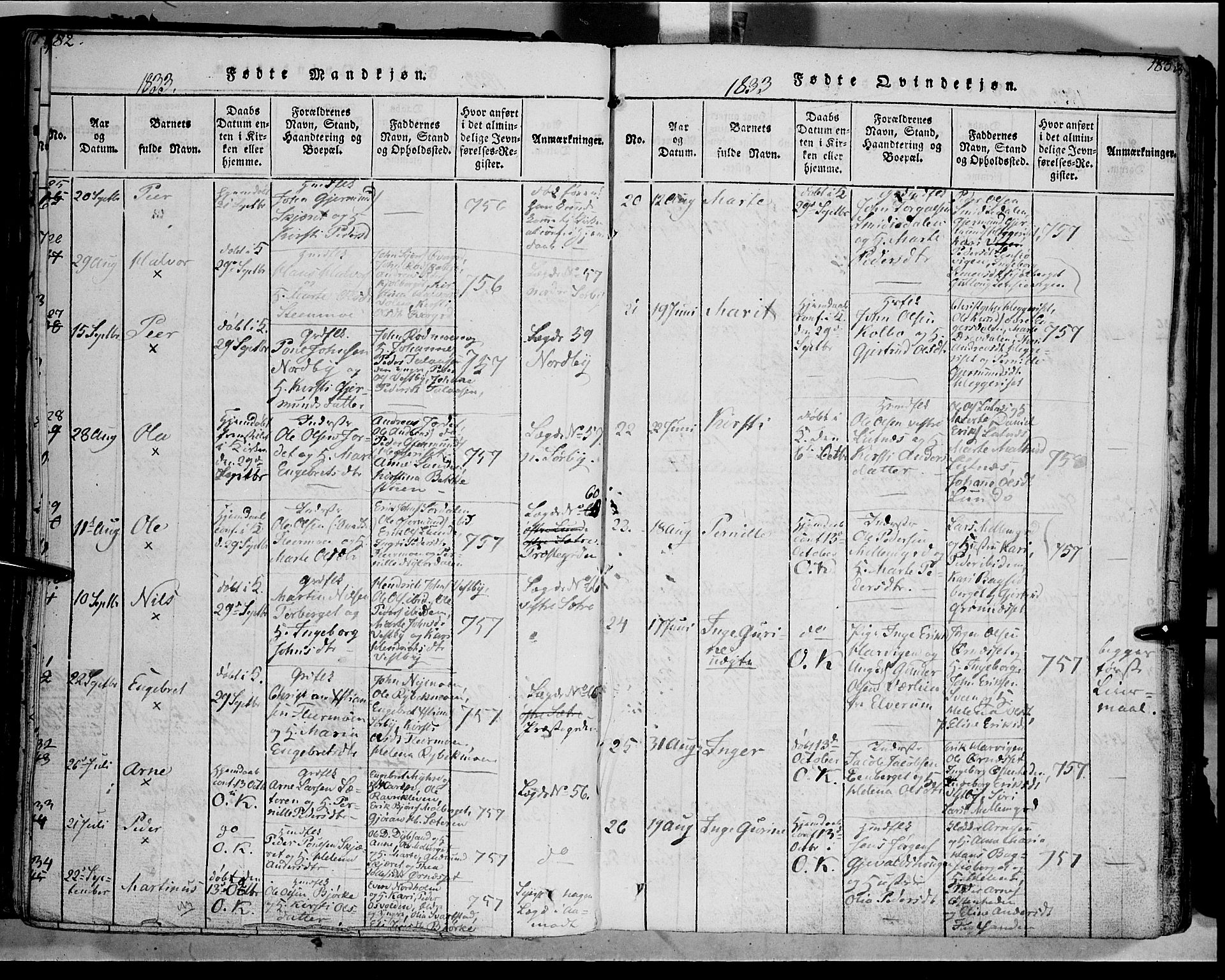 Trysil prestekontor, AV/SAH-PREST-046/H/Ha/Haa/L0003: Ministerialbok nr. 3 /1, 1814-1841, s. 182-183