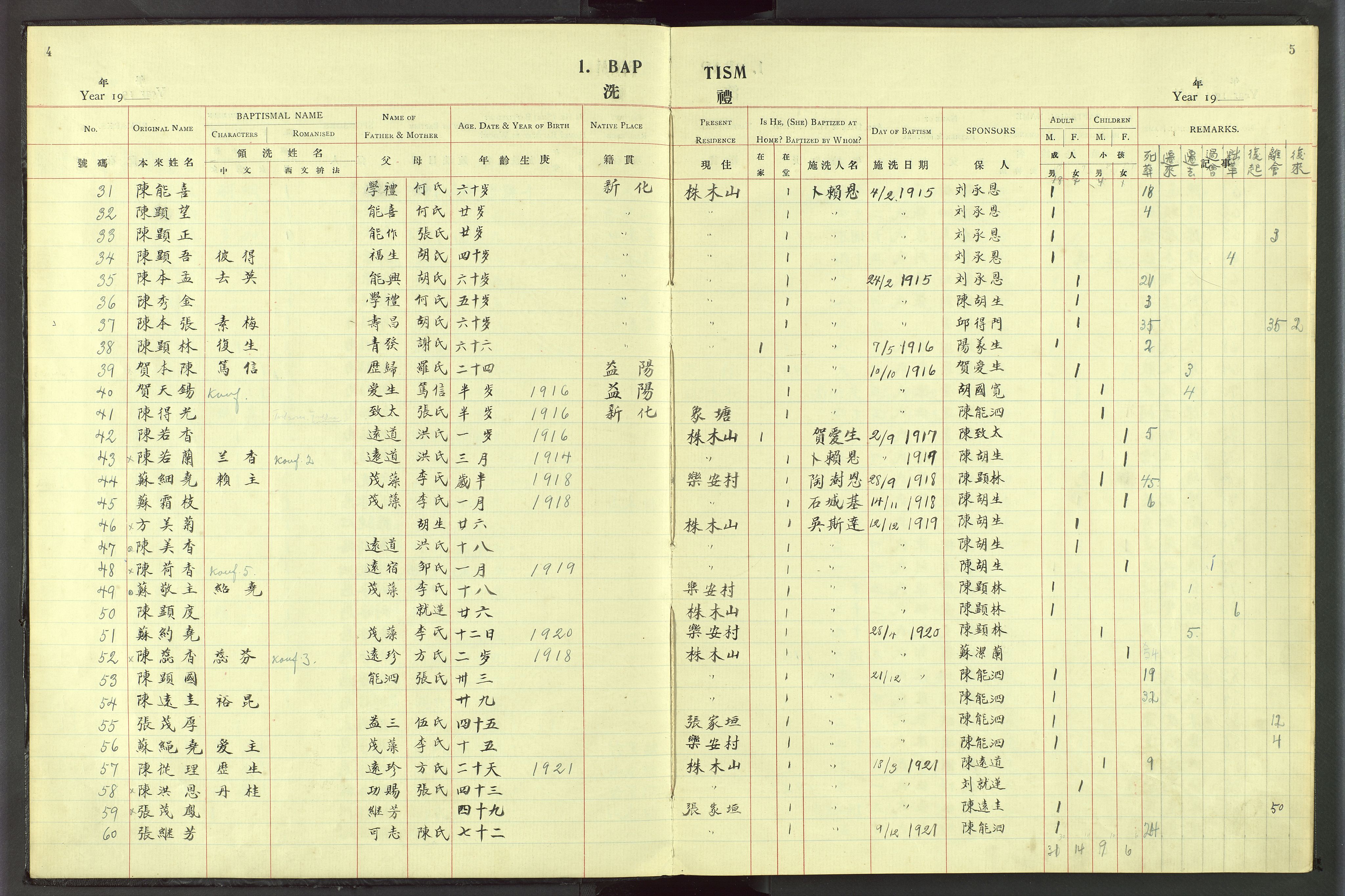Det Norske Misjonsselskap - utland - Kina (Hunan), VID/MA-A-1065/Dm/L0054: Ministerialbok nr. 92, 1909-1948, s. 4-5