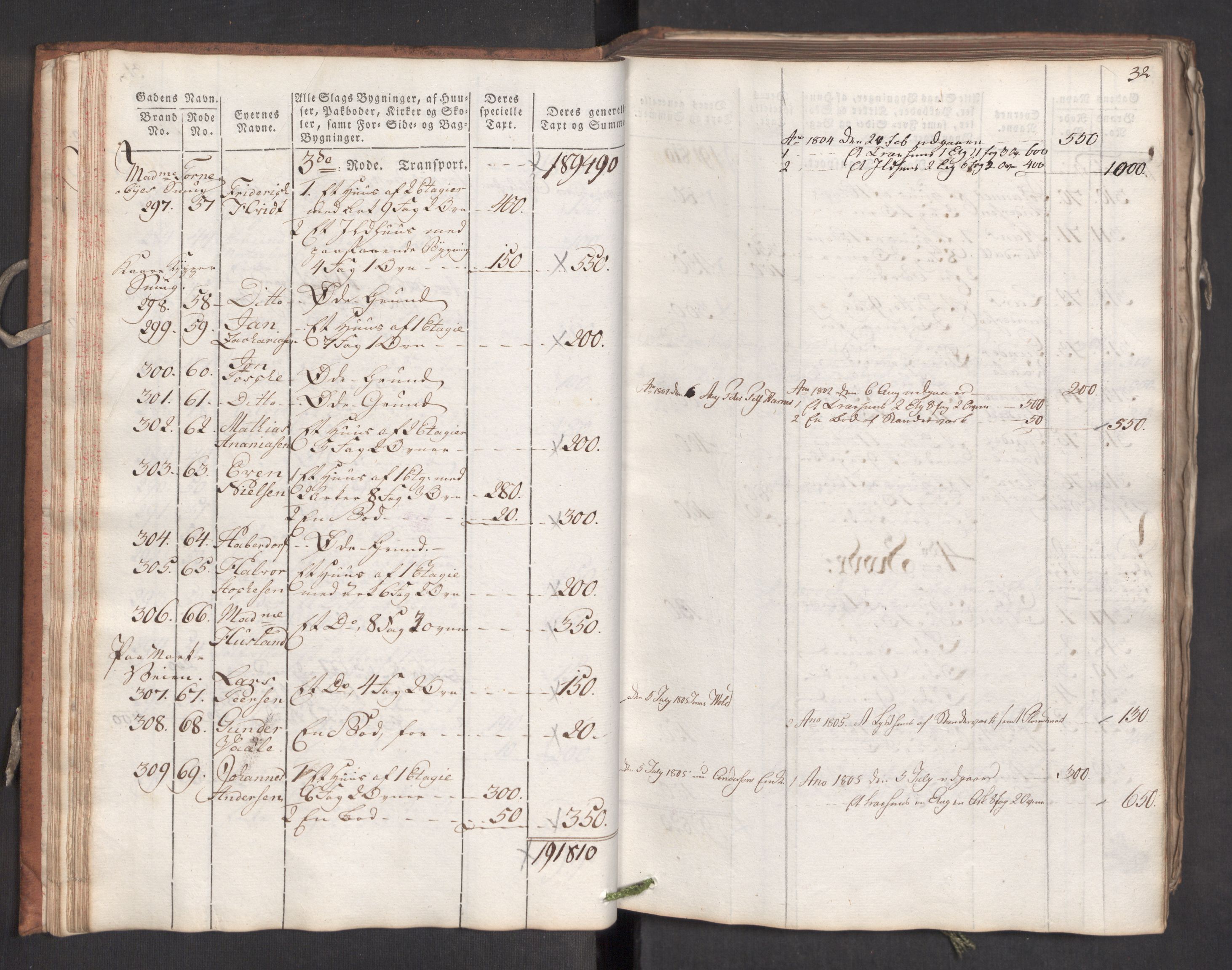 Kommersekollegiet, Brannforsikringskontoret 1767-1814, AV/RA-EA-5458/F/Fa/L0006/0001: Bergen / Branntakstprotokoll, 1797, s. 32