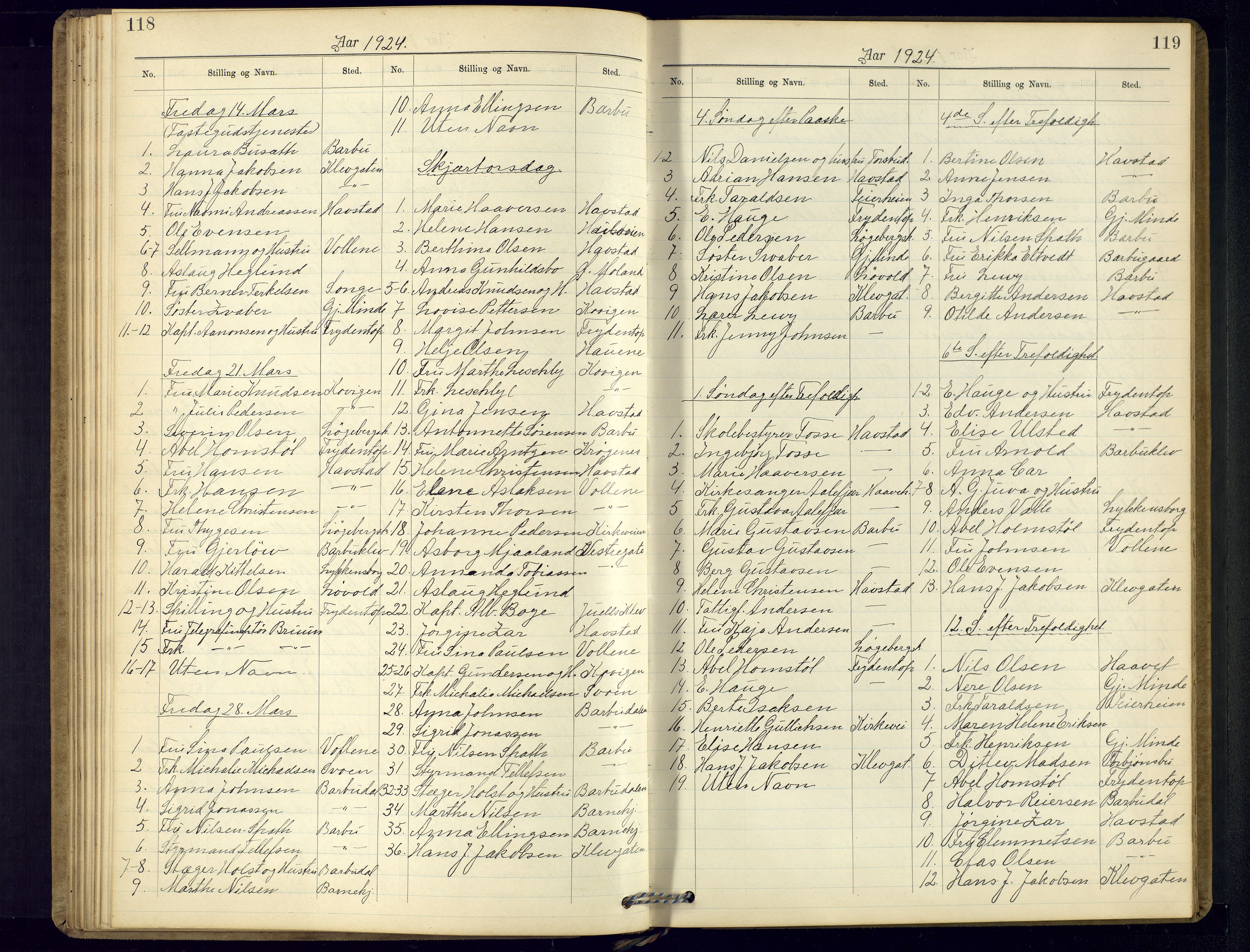 Barbu sokneprestkontor, AV/SAK-1111-0003/F/Fc/L0002: Kommunikantprotokoll nr. C-2, 1903-1940, s. 118-119