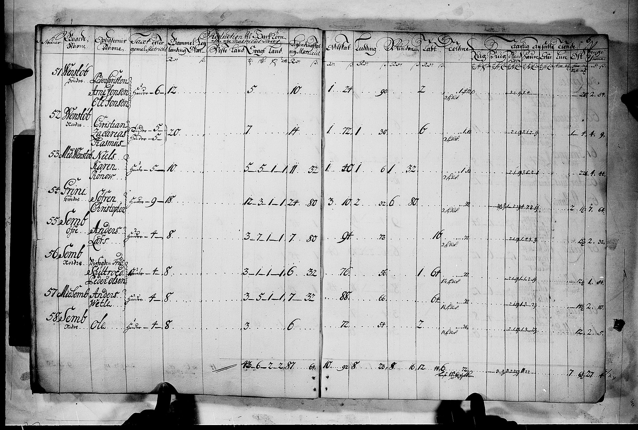 Rentekammeret inntil 1814, Realistisk ordnet avdeling, AV/RA-EA-4070/N/Nb/Nbf/L0120: Bamble matrikkelprotokoll, 1723, s. 5b-6a