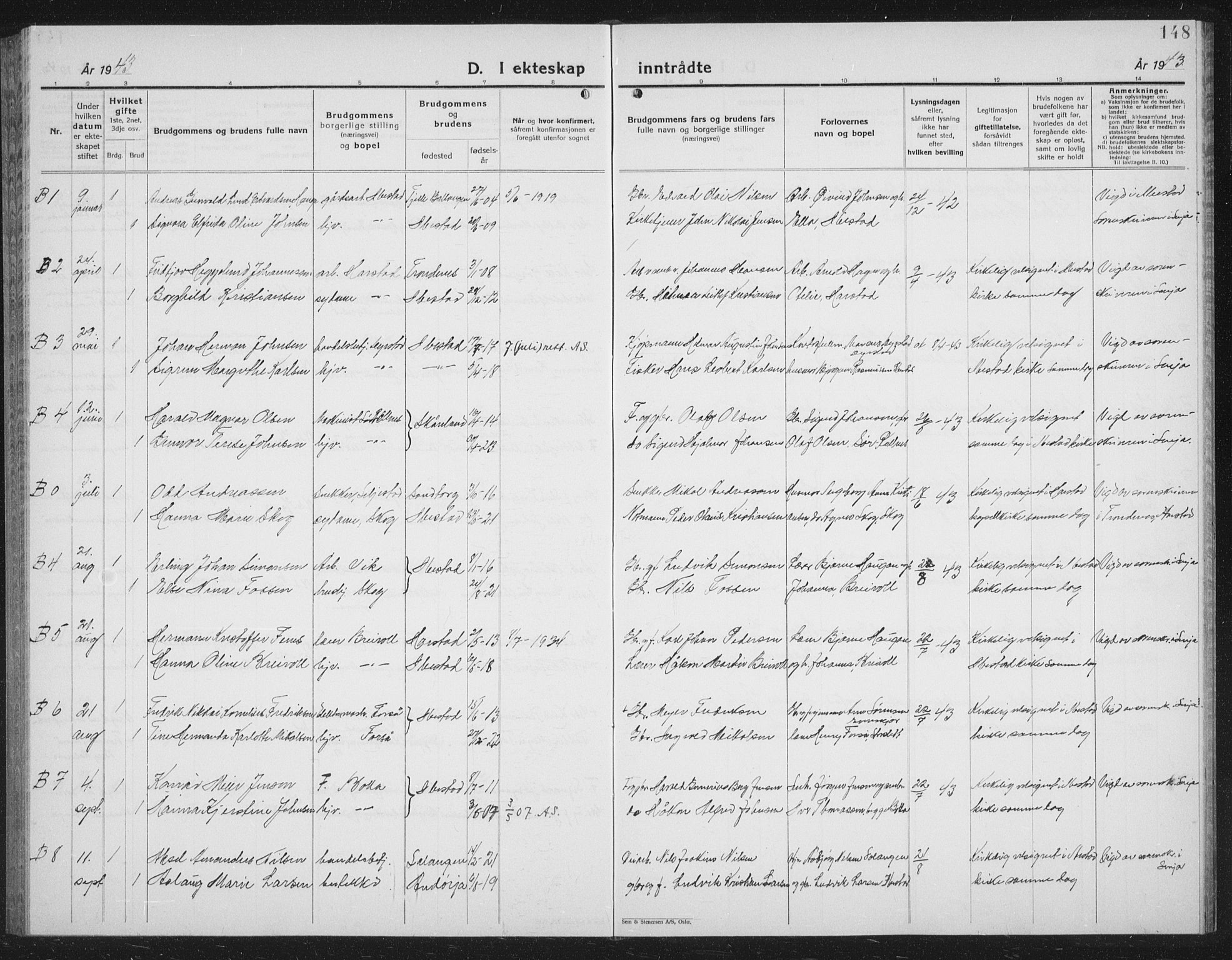 Ibestad sokneprestembete, AV/SATØ-S-0077/H/Ha/Hab/L0011klokker: Klokkerbok nr. 11, 1930-1942, s. 148