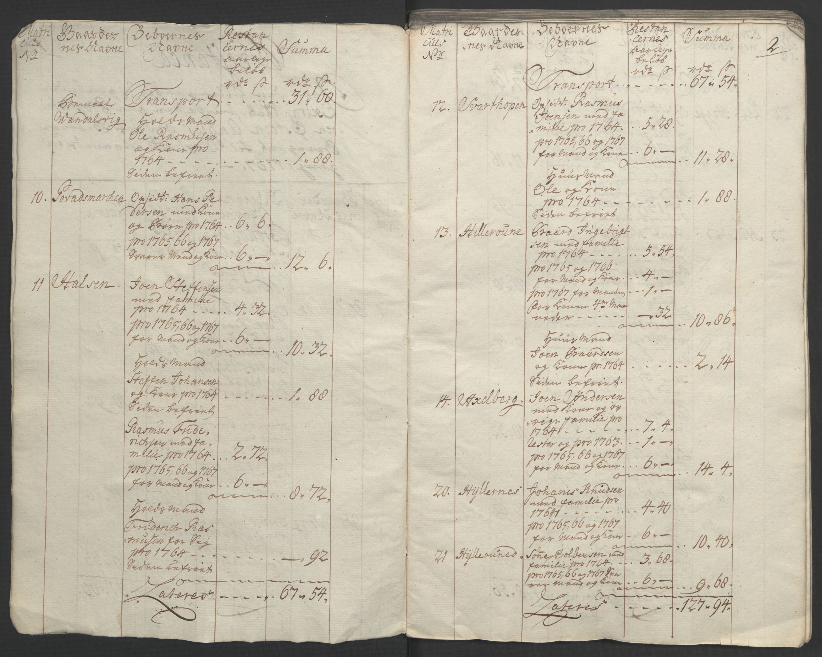 Rentekammeret inntil 1814, Realistisk ordnet avdeling, AV/RA-EA-4070/Ol/L0023: [Gg 10]: Ekstraskatten, 23.09.1762. Helgeland (restanseregister), 1767-1772, s. 4