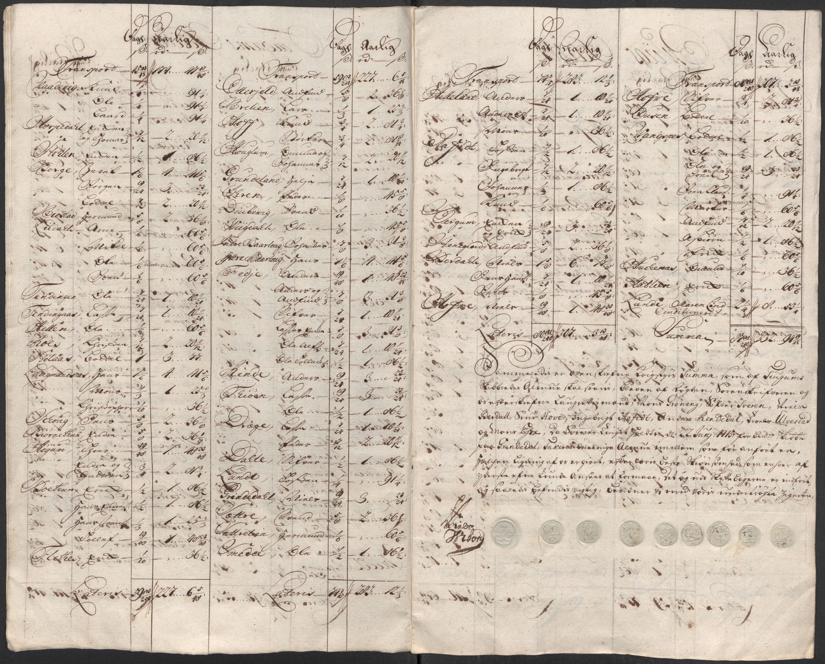 Rentekammeret inntil 1814, Reviderte regnskaper, Fogderegnskap, AV/RA-EA-4092/R52/L3320: Fogderegnskap Sogn, 1715-1716, s. 47